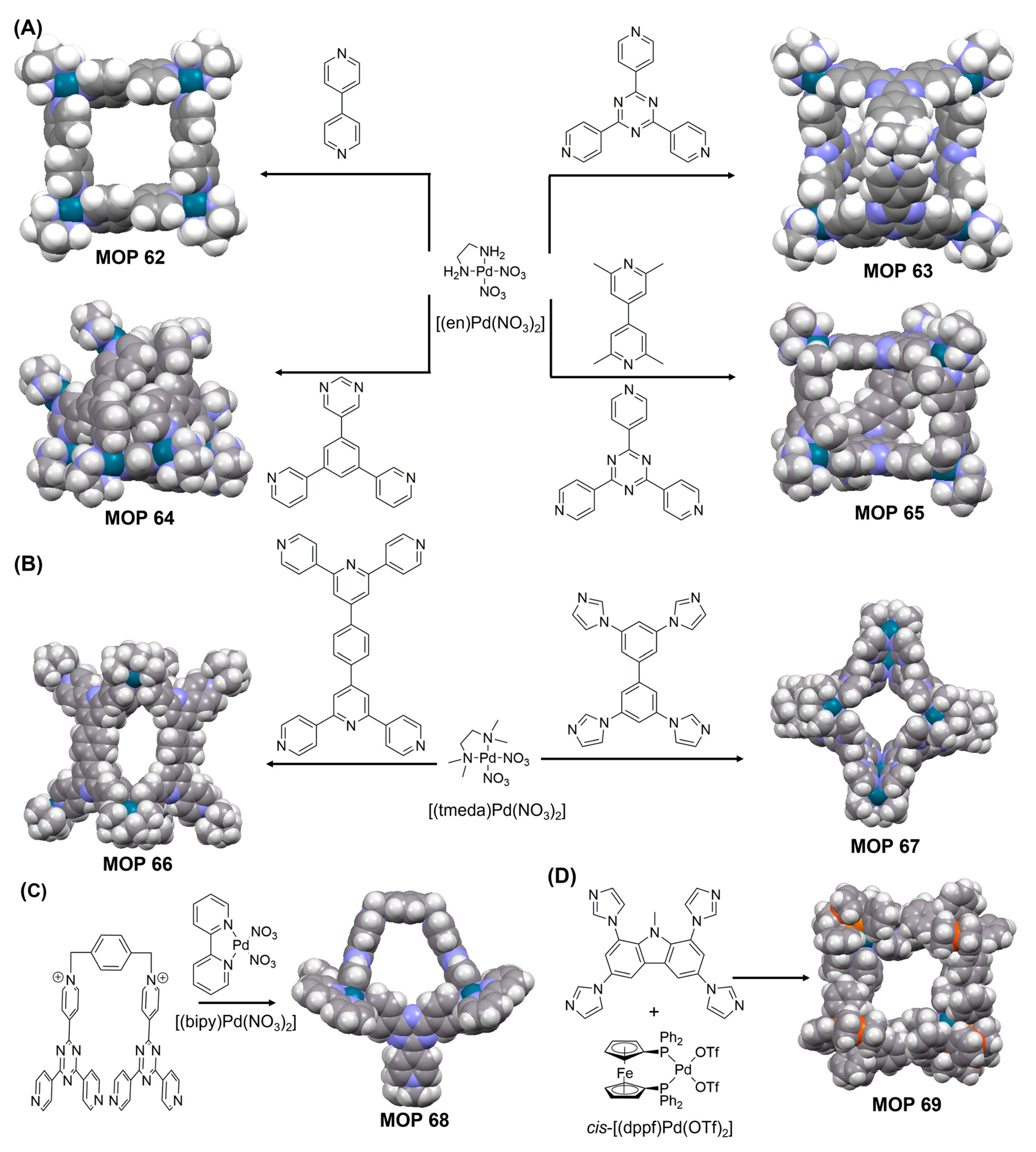 Inorganics 11 00036 g024