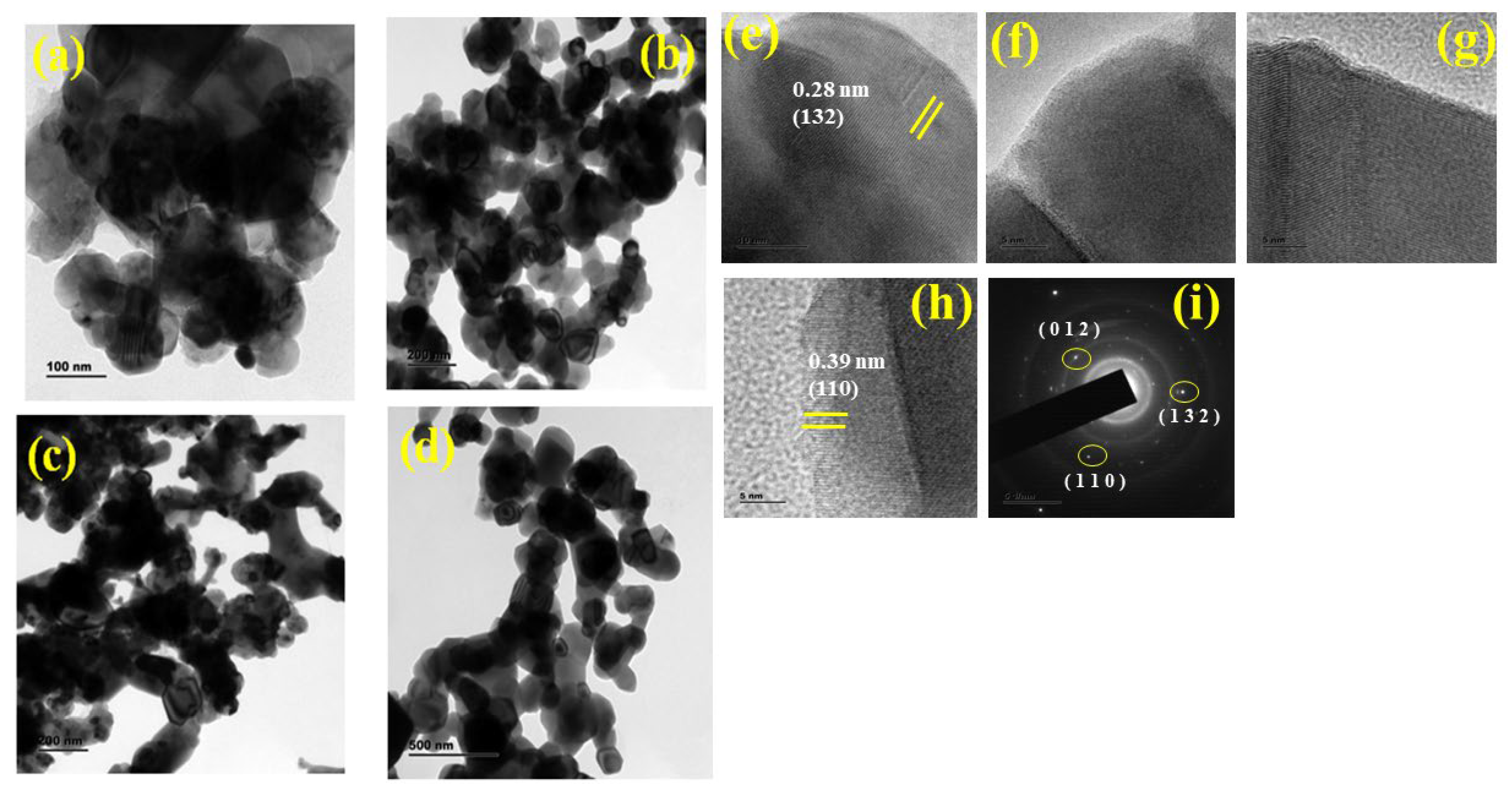 Inorganics 11 00037 g004 Inorganics 11 00037 g004