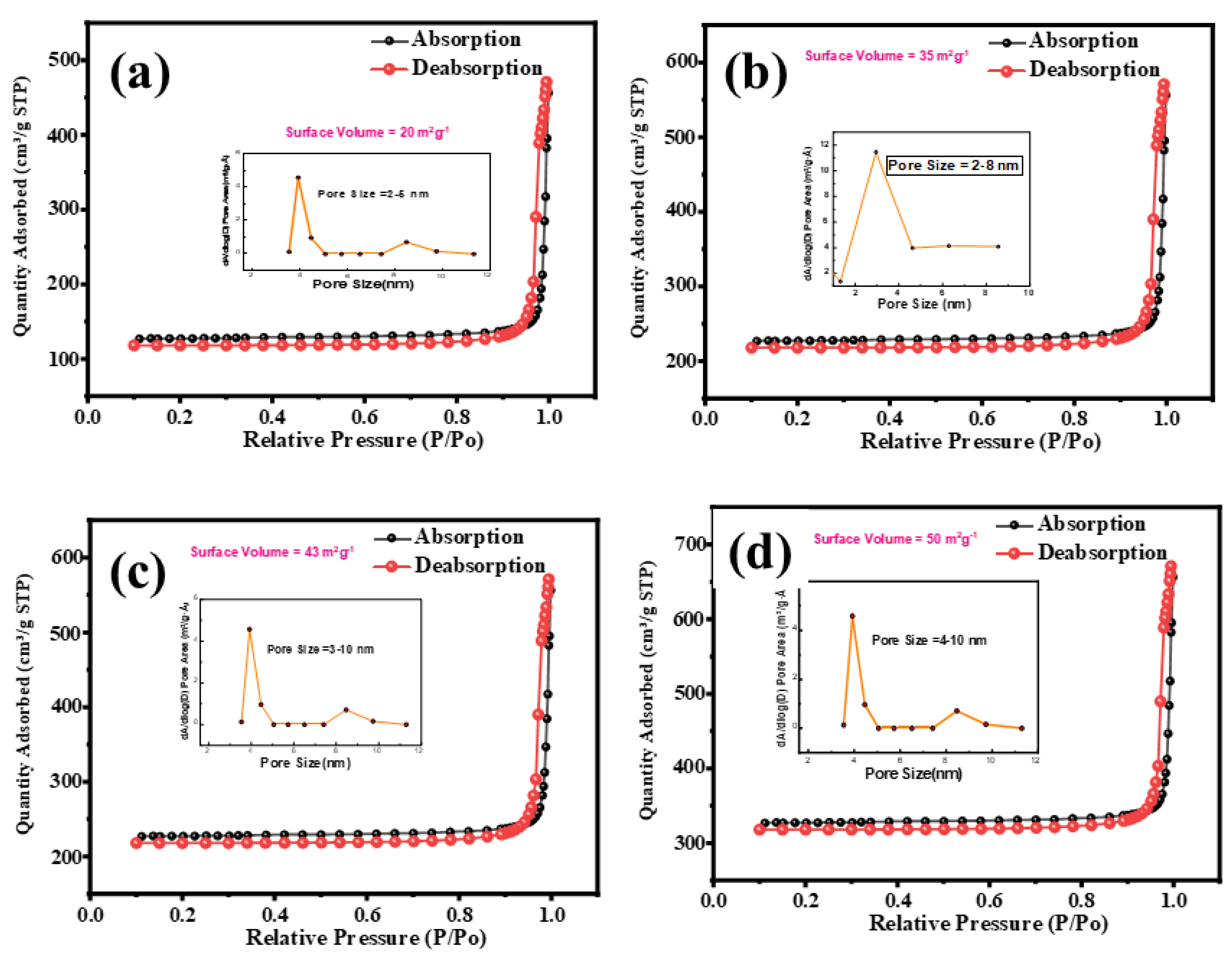 Inorganics 11 00037 g006 Inorganics 11 00037 g006