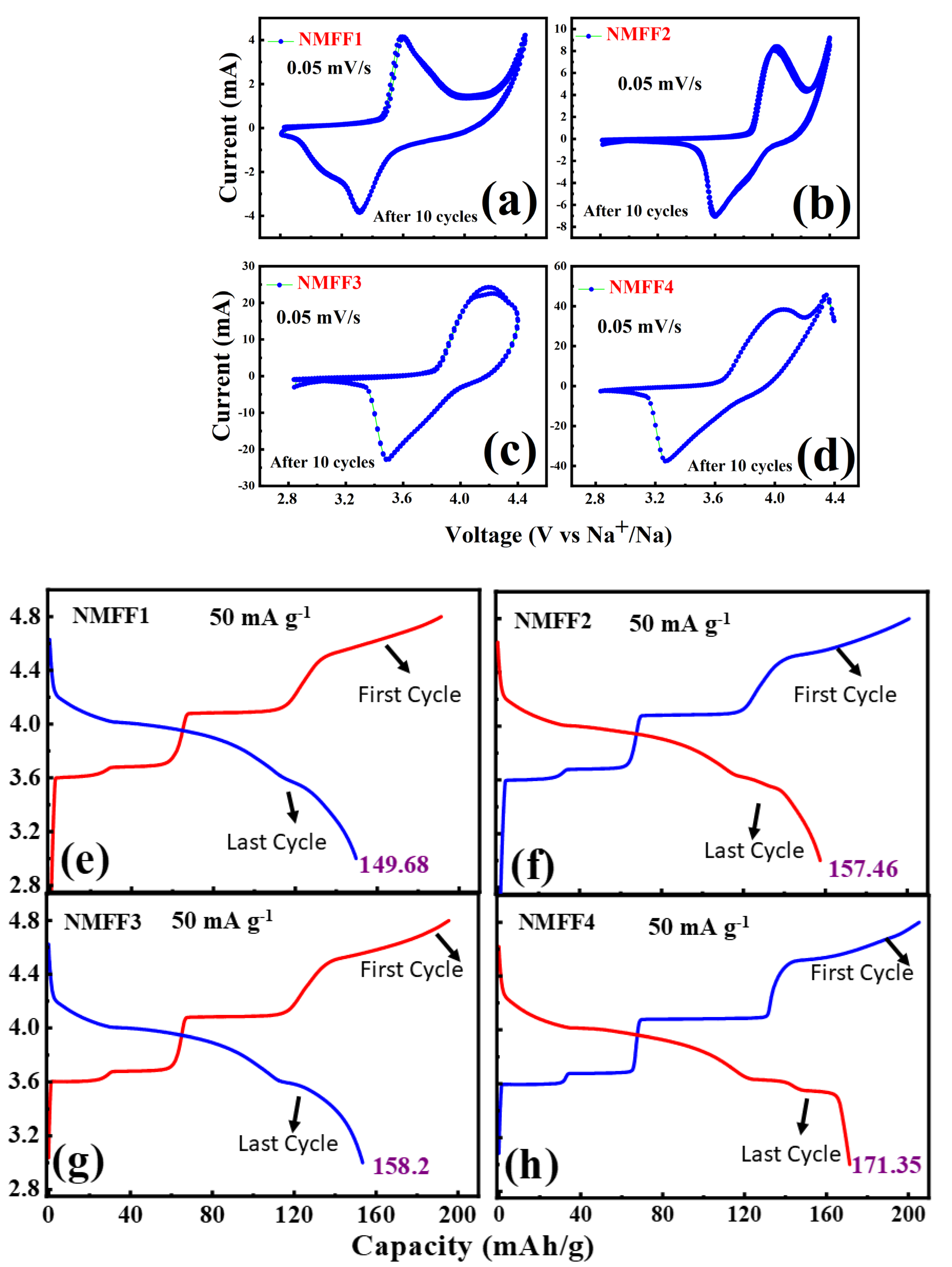 Inorganics 11 00037 g007 Inorganics 11 00037 g007