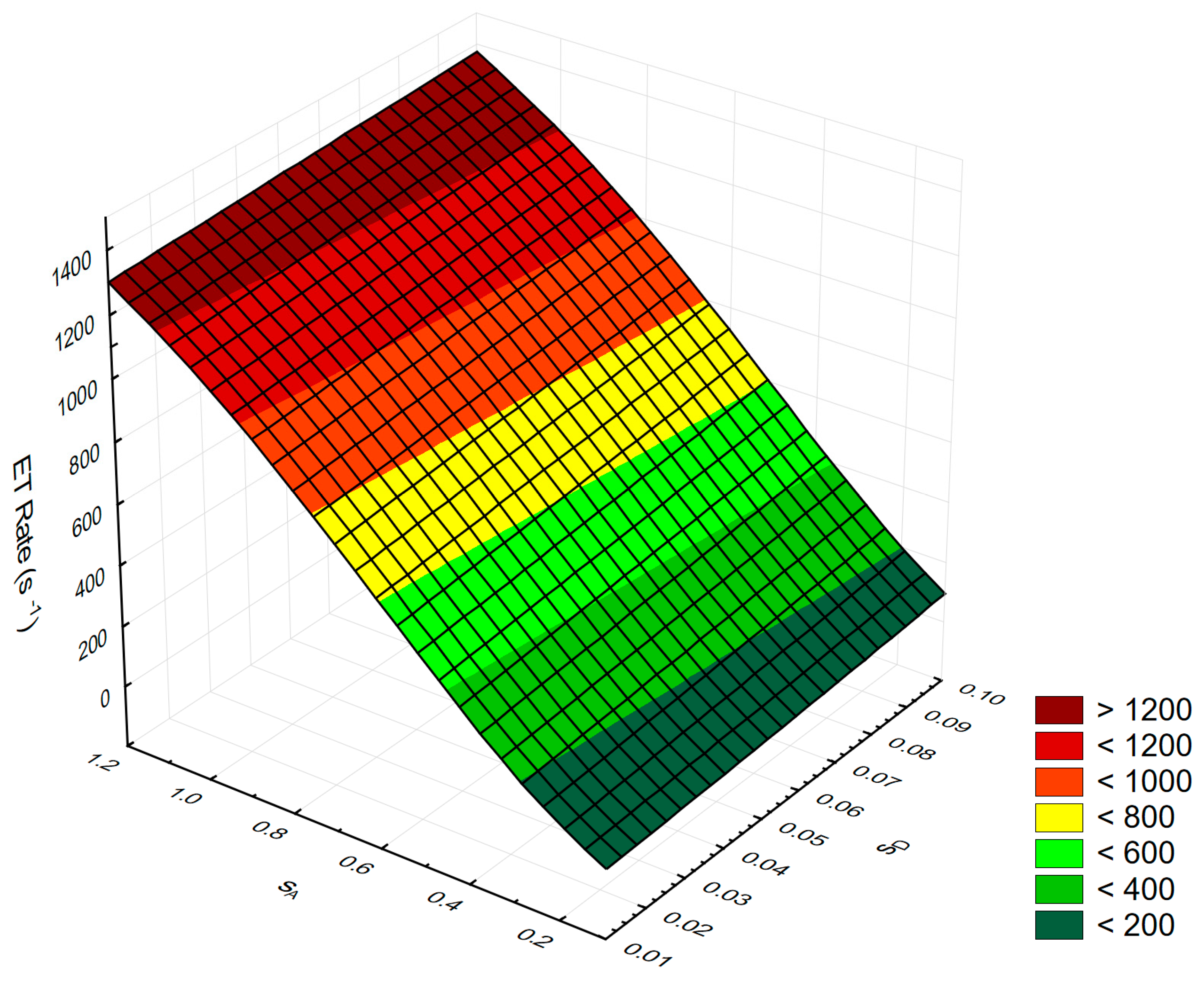 Inorganics 11 00038 g005 Inorganics 11 00038 g005