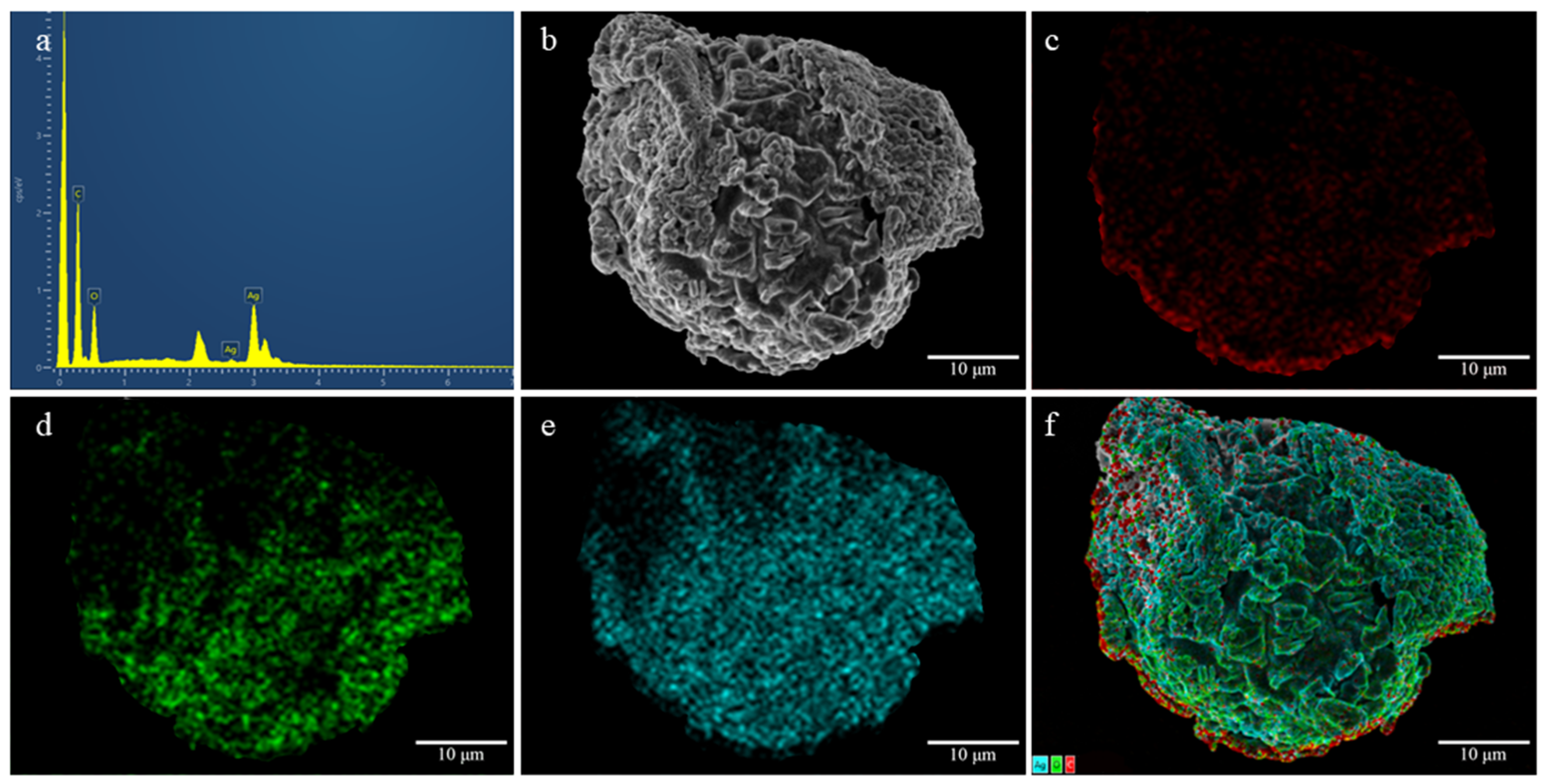 Inorganics 11 00040 g003 Inorganics 11 00040 g003