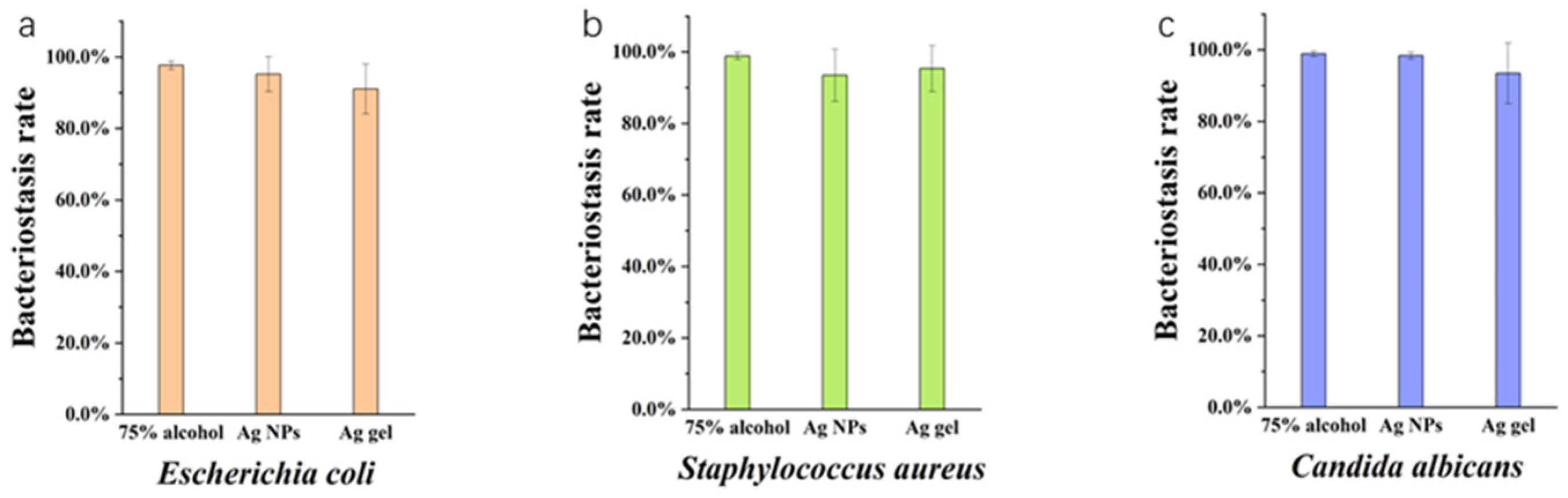Inorganics 11 00040 g004 Inorganics 11 00040 g004