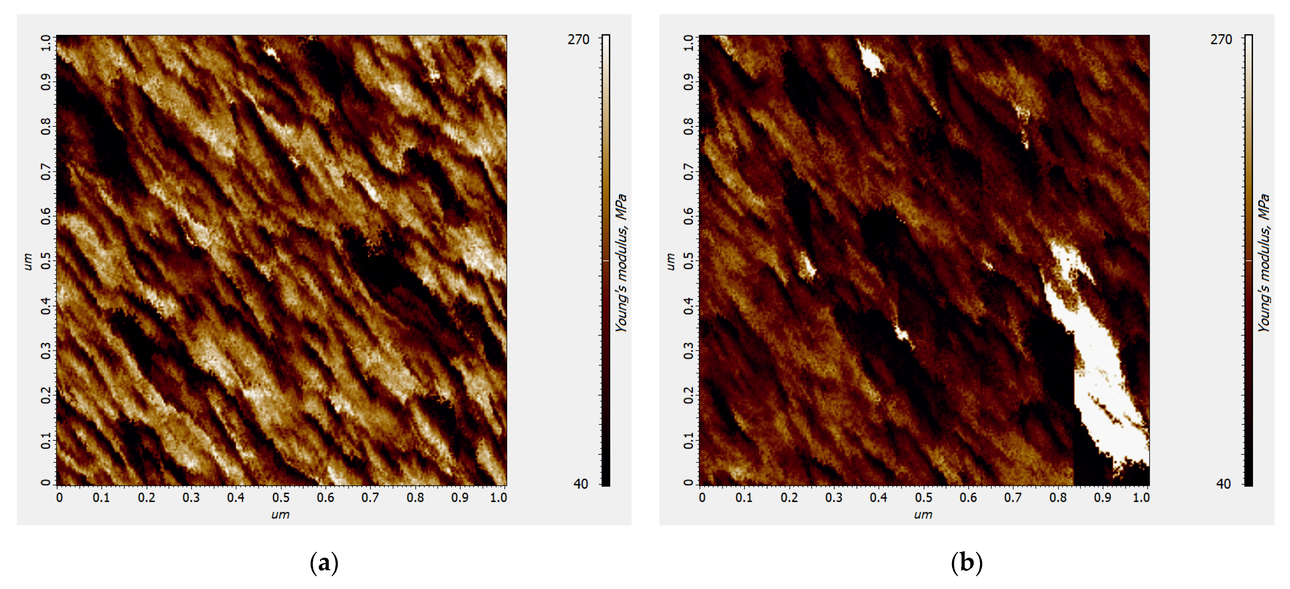 Inorganics 11 00041 g005