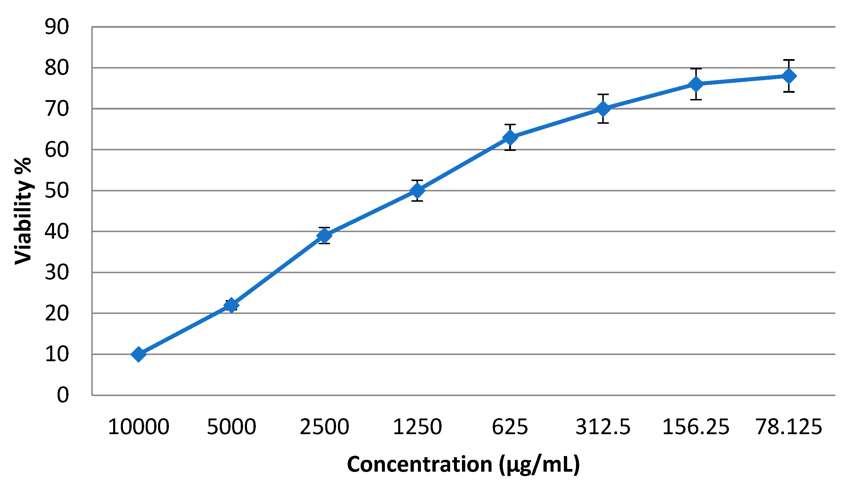 Inorganics 11 00042 g004 Inorganics 11 00042 g004