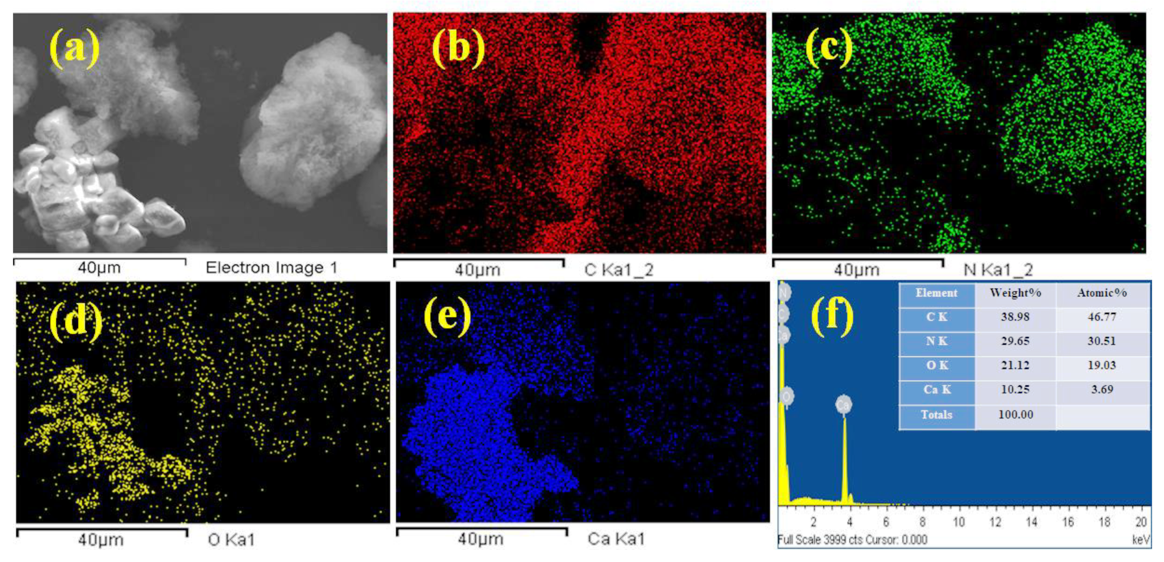 Inorganics 11 00044 g001