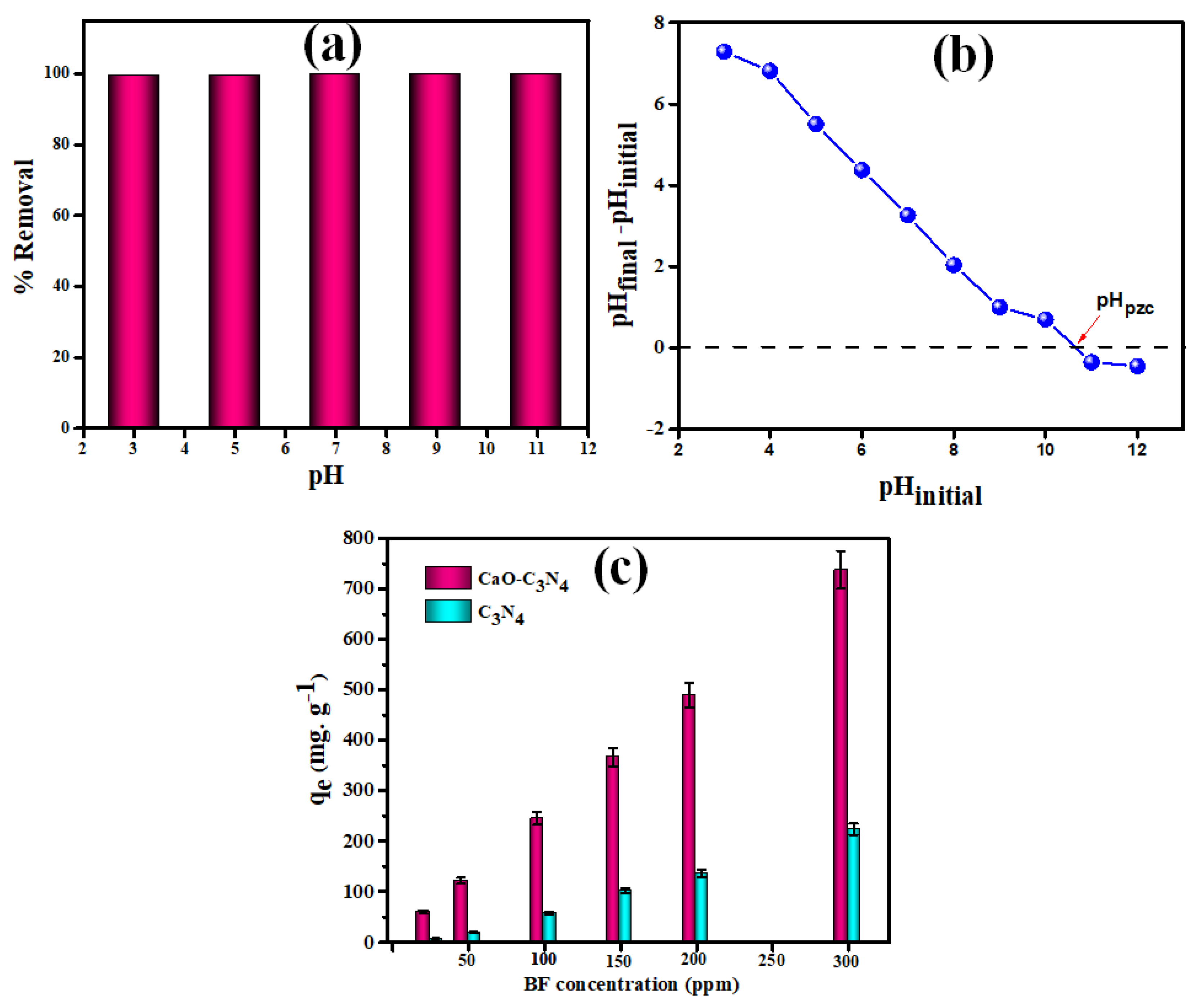 Inorganics 11 00044 g006