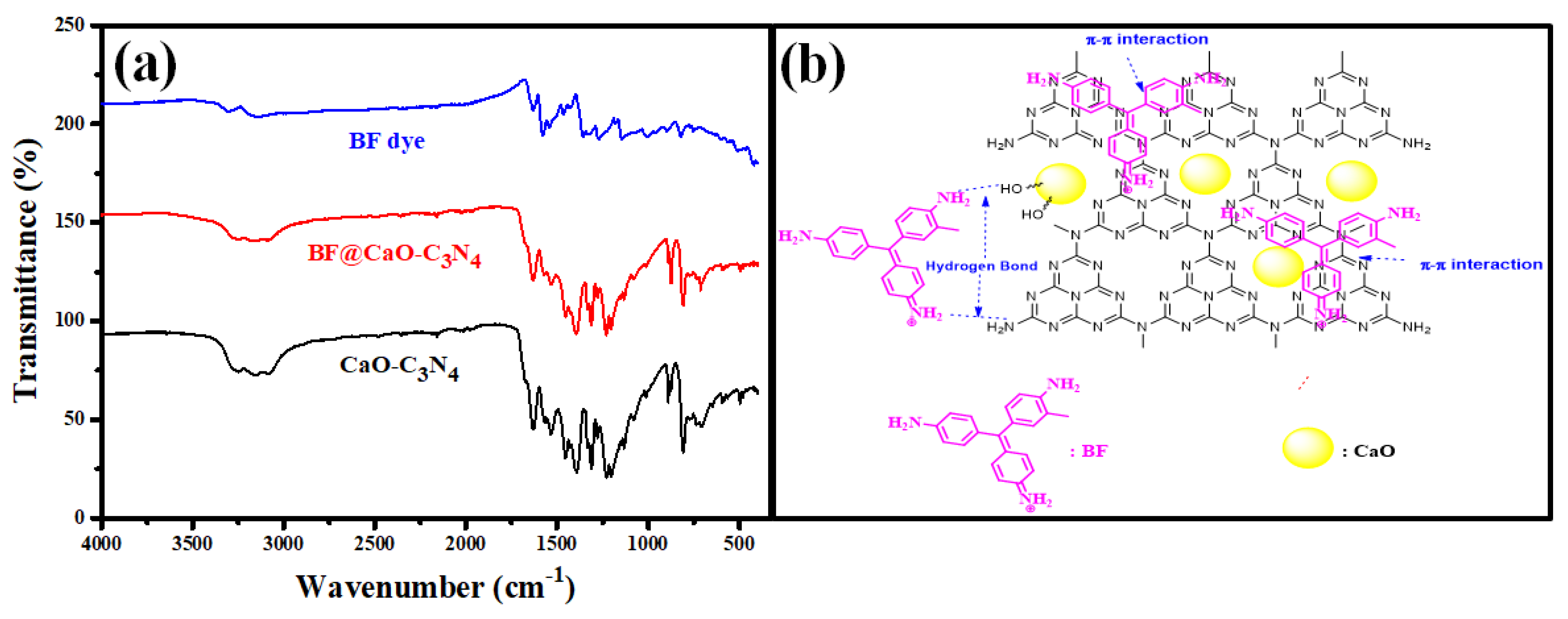 Inorganics 11 00044 g010