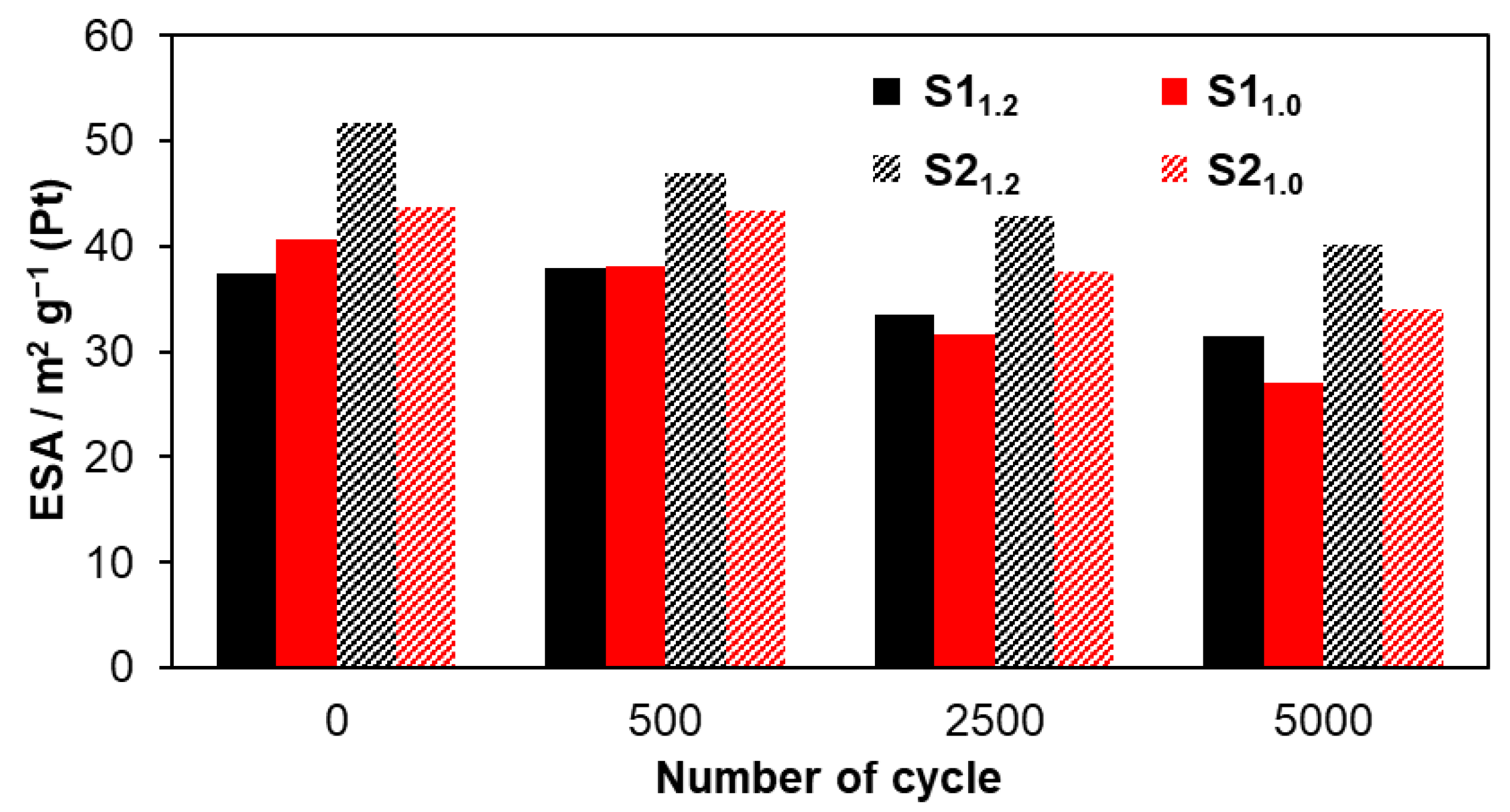 Inorganics 11 00045 g004 Inorganics 11 00045 g004