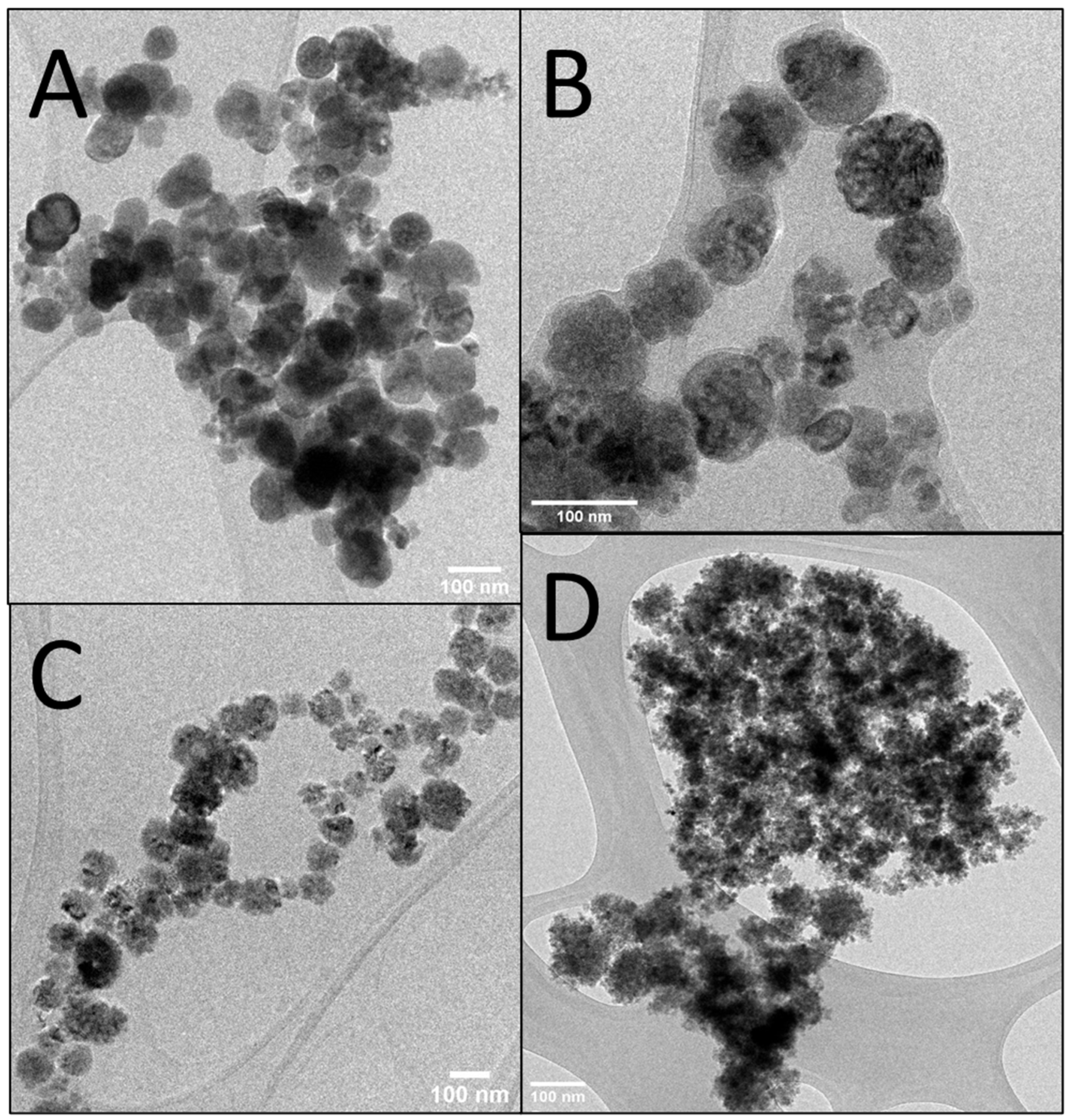 Inorganics 11 00046 g001 Inorganics 11 00046 g001