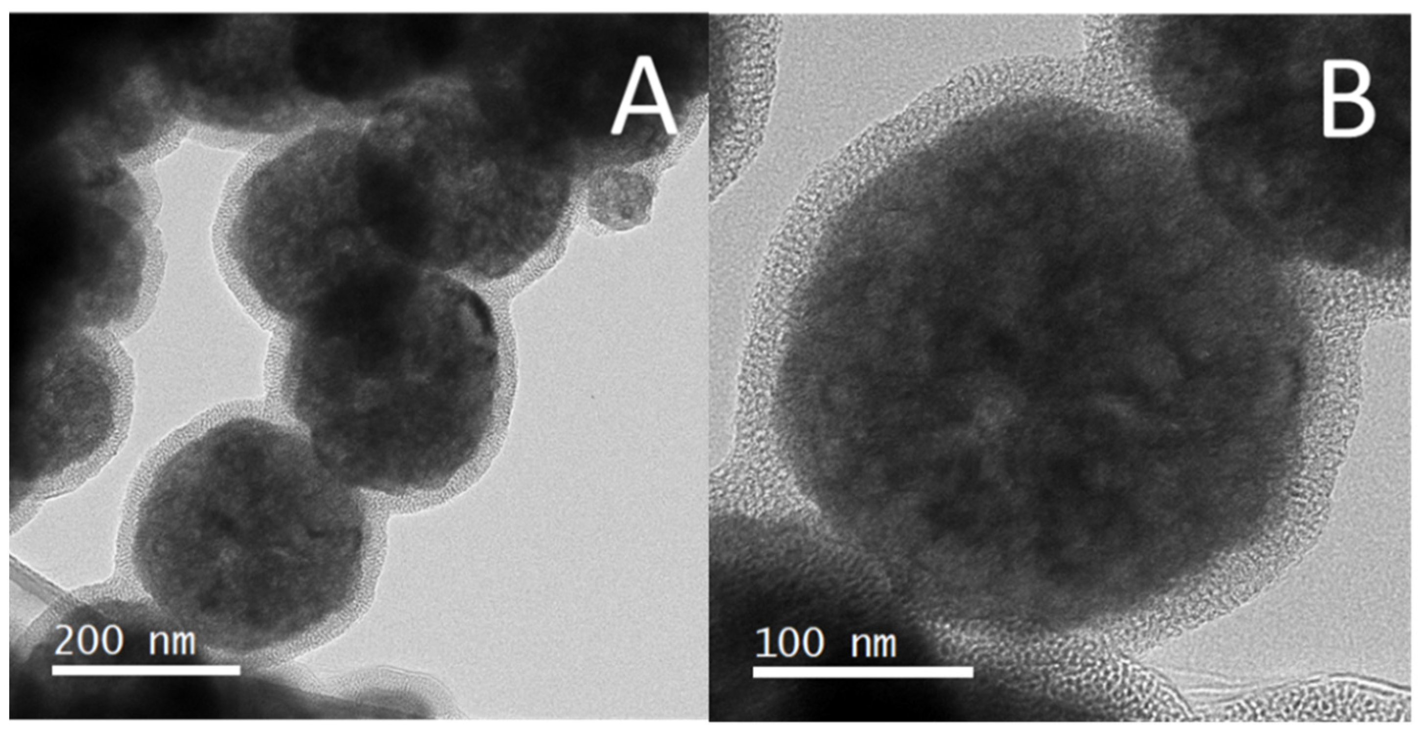 Inorganics 11 00046 g004 Inorganics 11 00046 g004