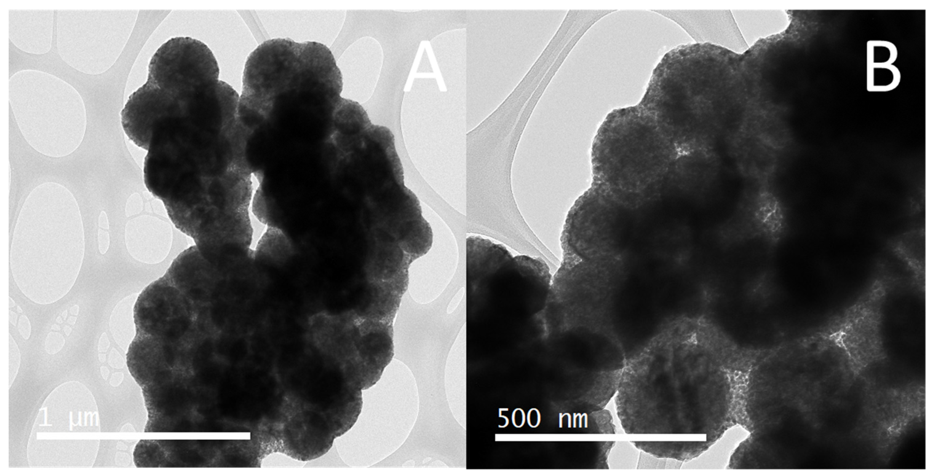 Inorganics 11 00046 g006 Inorganics 11 00046 g006