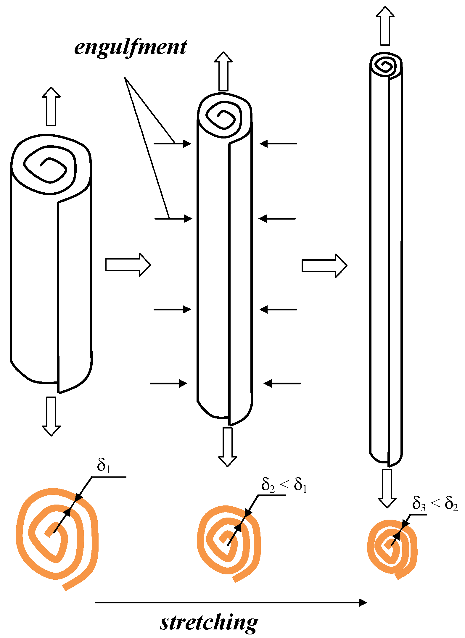 Inorganics 11 00049 g003 Inorganics 11 00049 g003