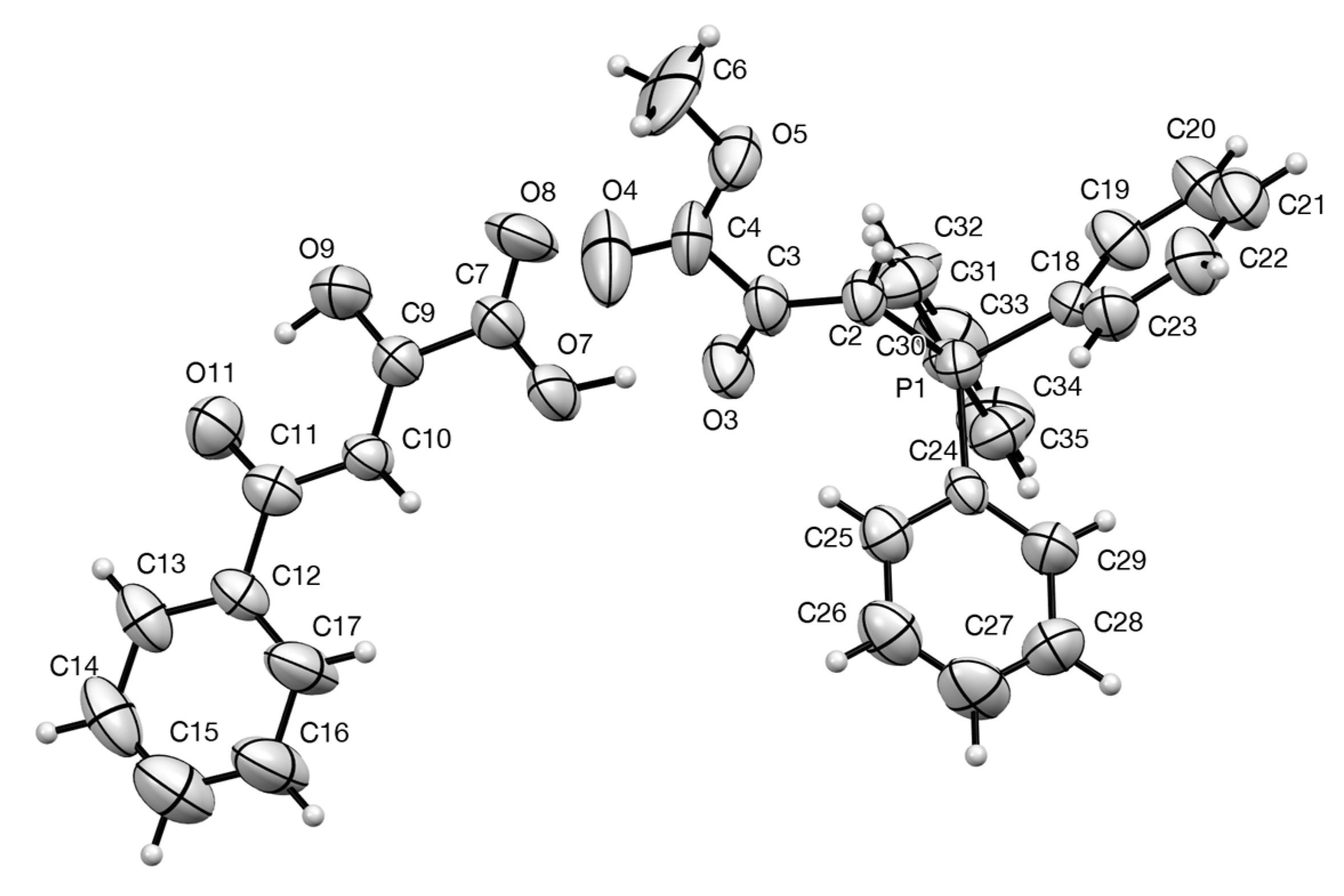 Inorganics 11 00050 g003 Inorganics 11 00050 g003