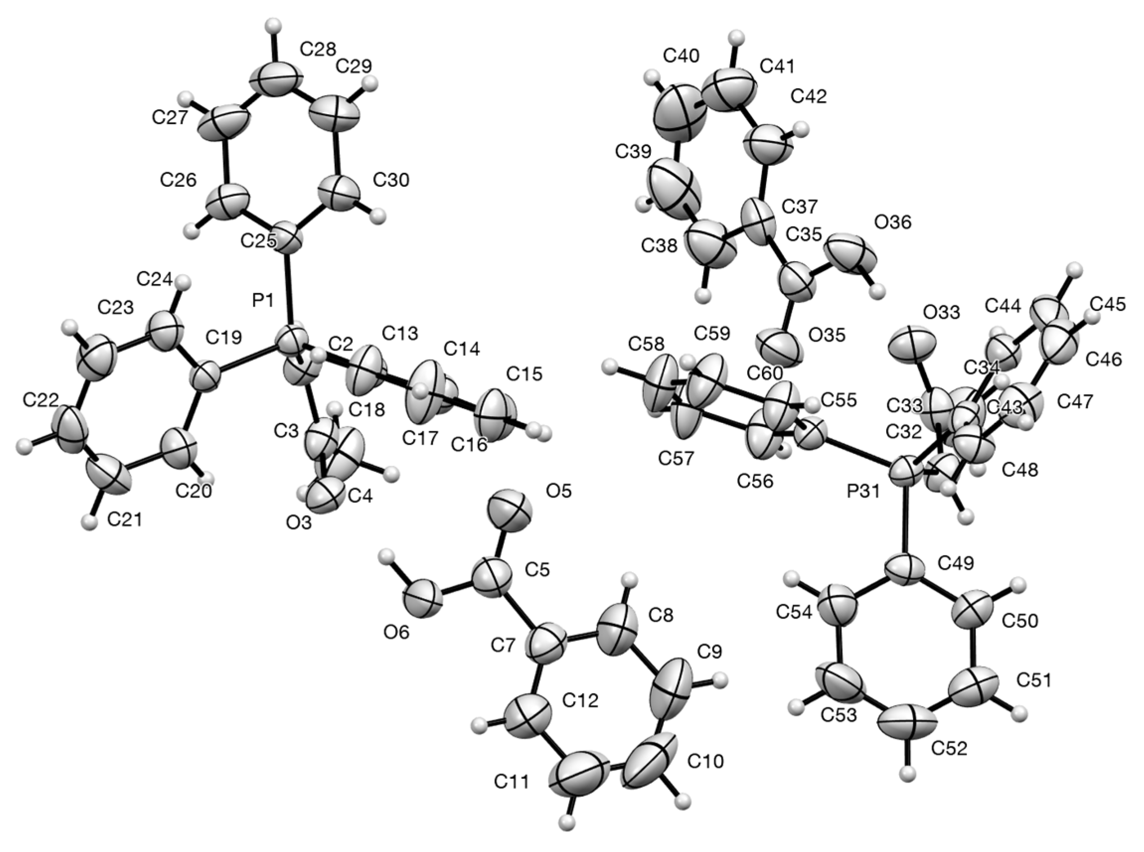 Inorganics 11 00050 g006 Inorganics 11 00050 g006