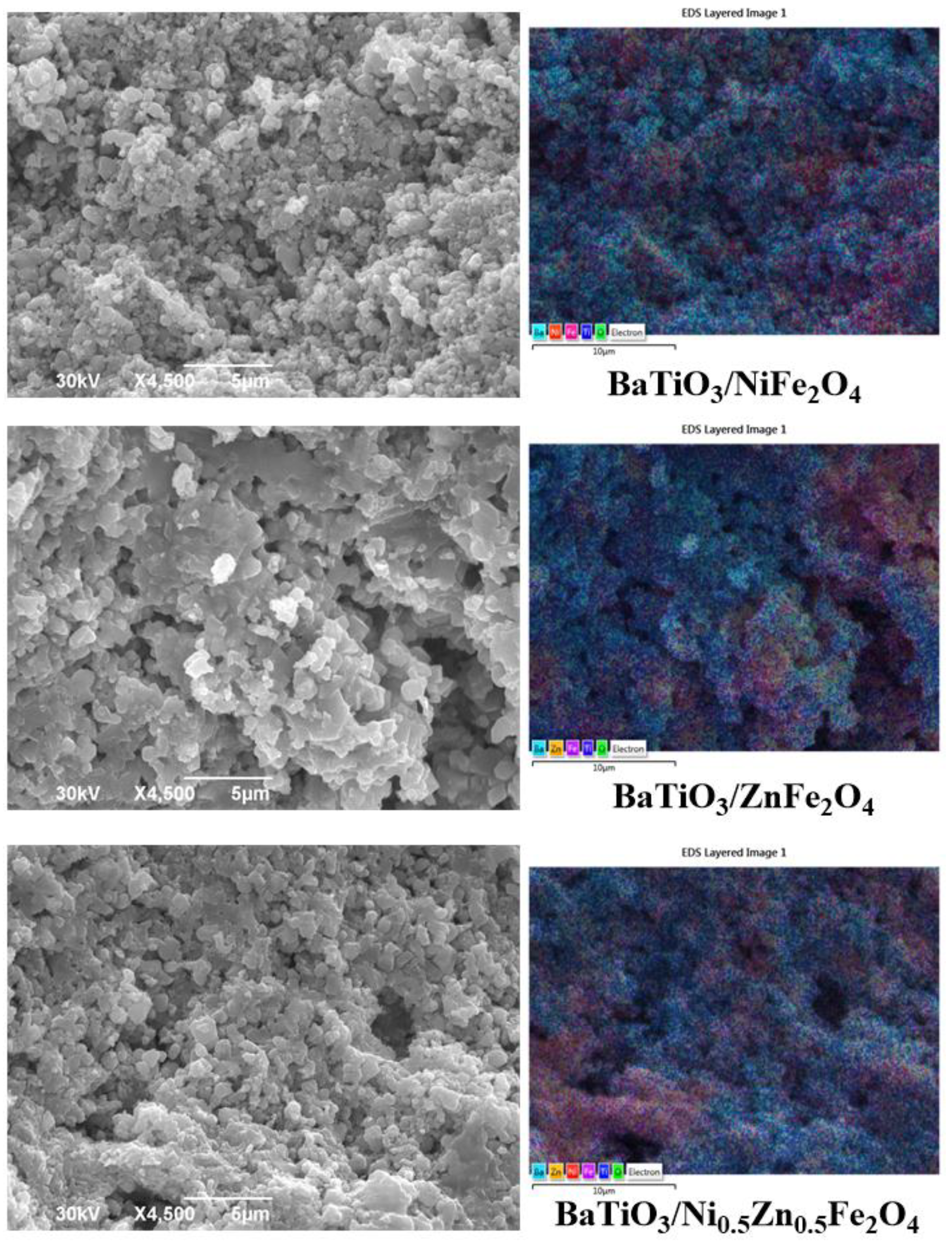 Inorganics 11 00051 g003 Inorganics 11 00051 g003