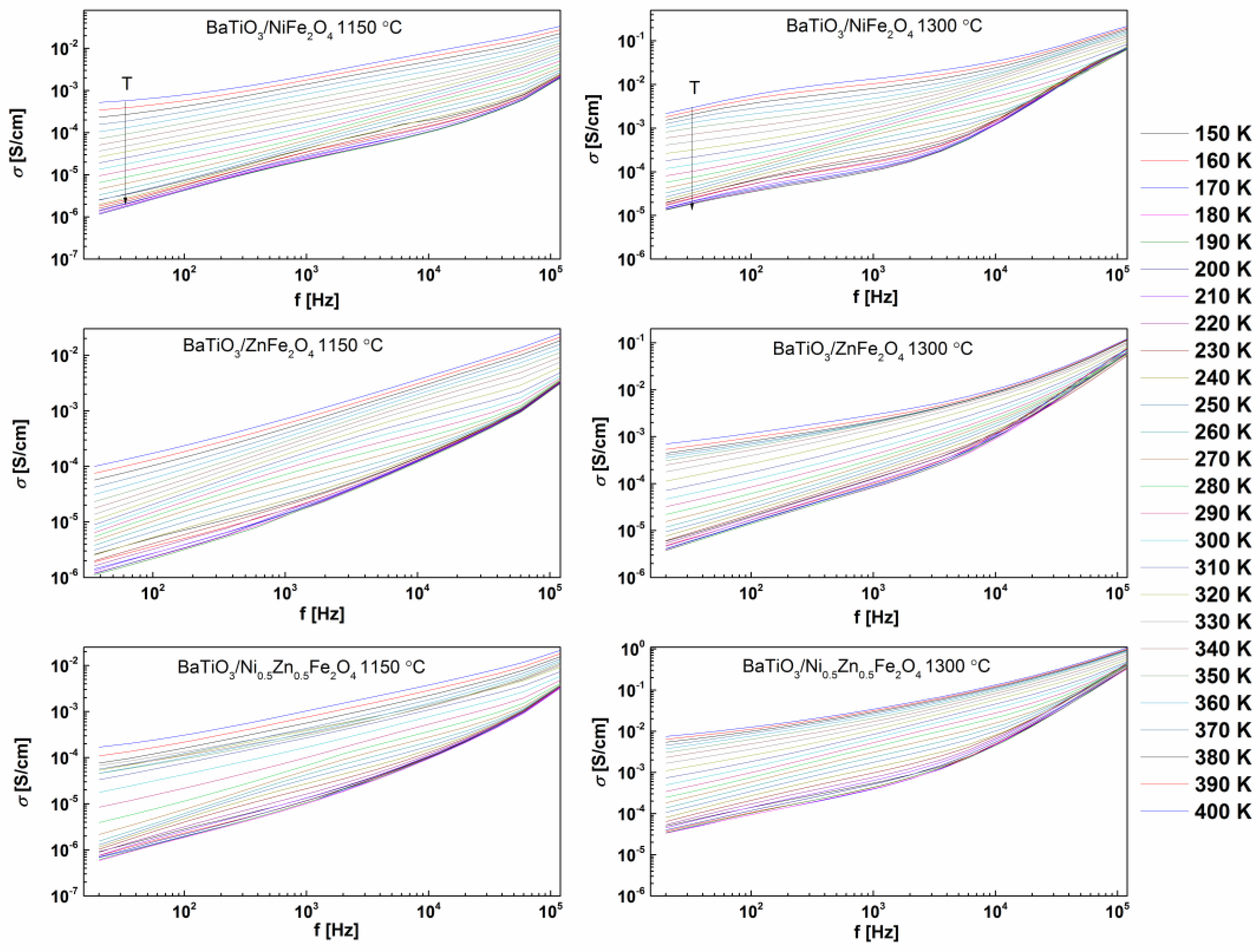 Inorganics 11 00051 g010 Inorganics 11 00051 g010