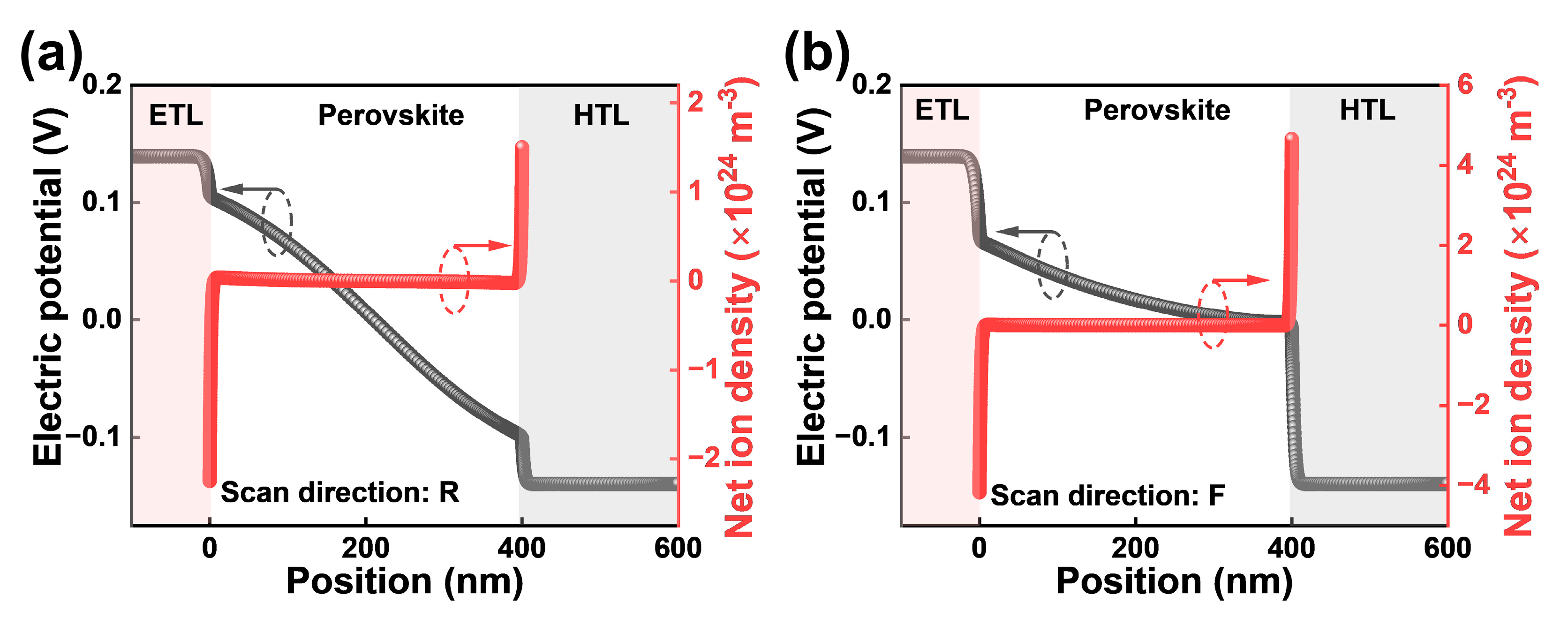 Inorganics 11 00052 g001 Inorganics 11 00052 g001