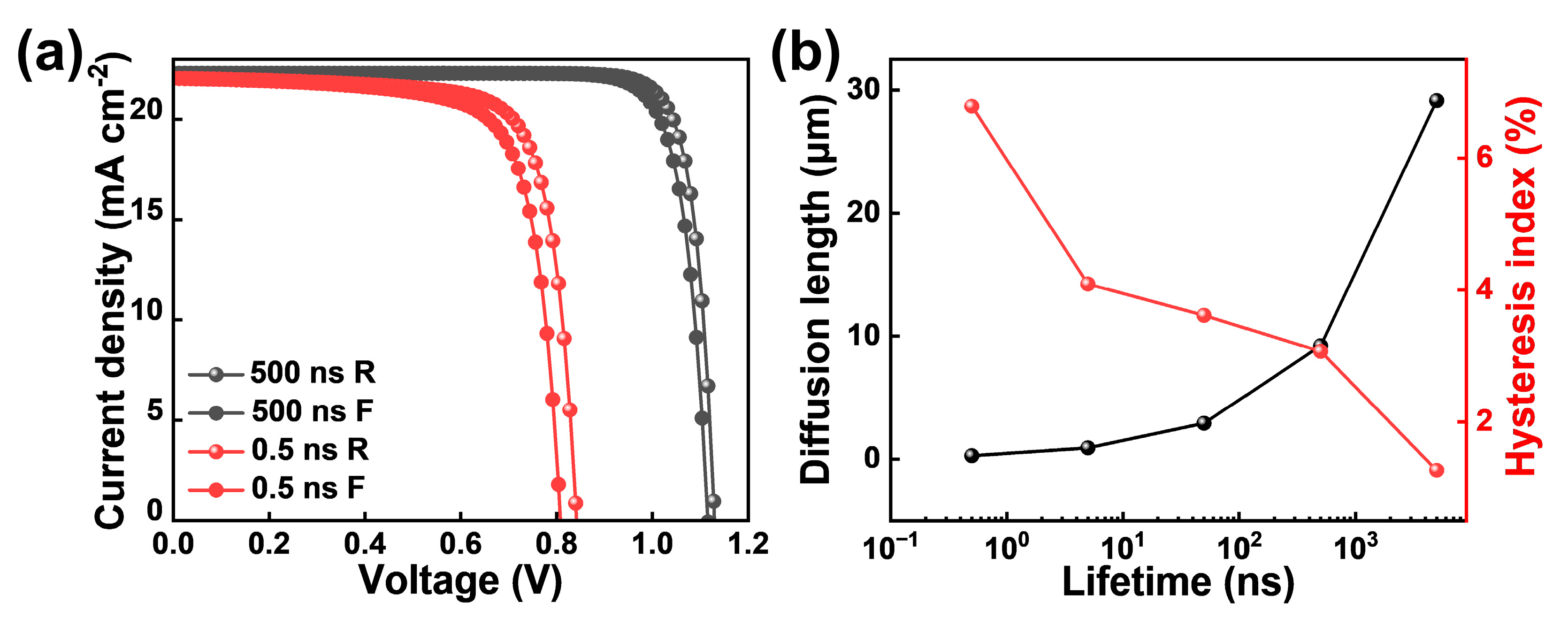 Inorganics 11 00052 g002 Inorganics 11 00052 g002