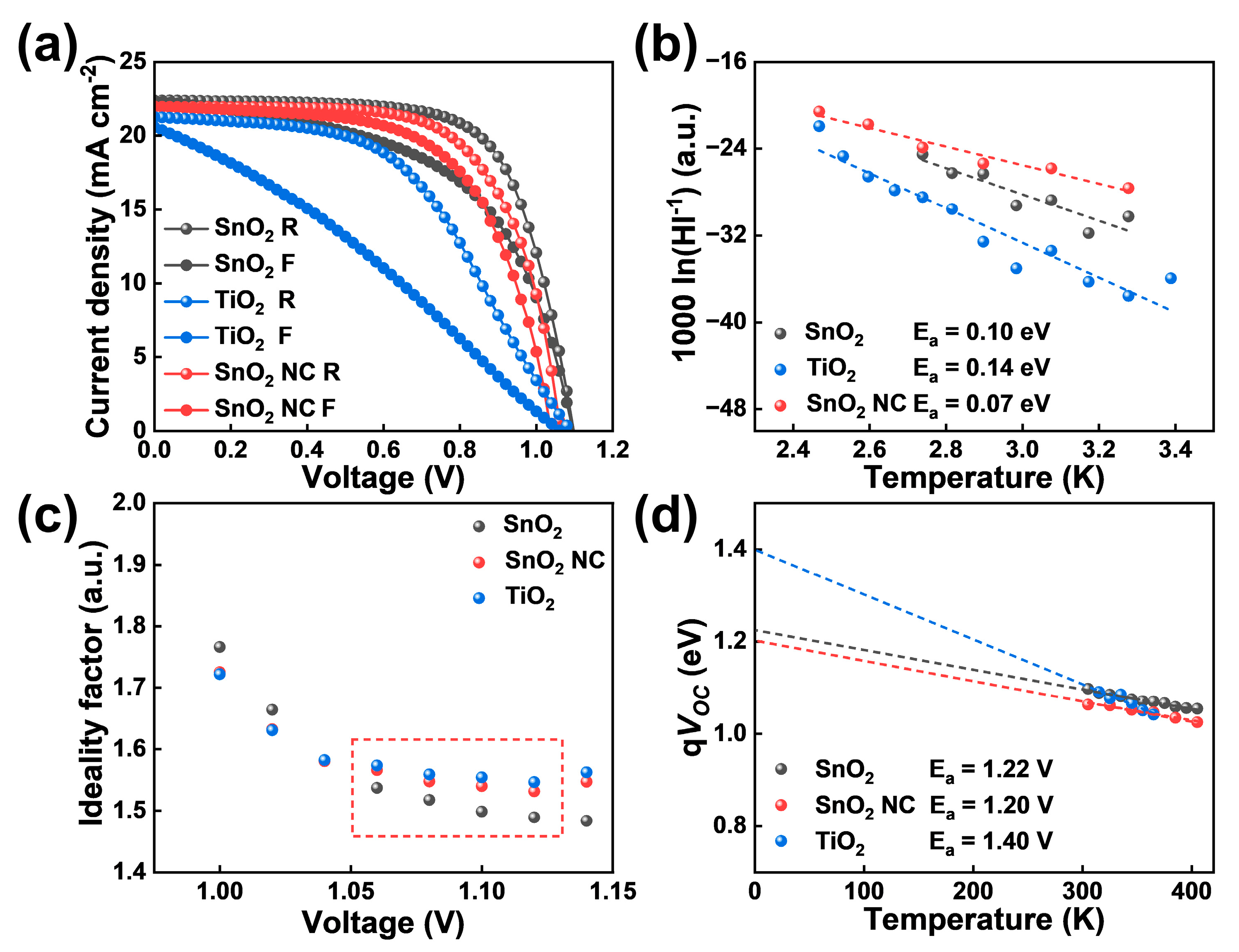 Inorganics 11 00052 g005 Inorganics 11 00052 g005