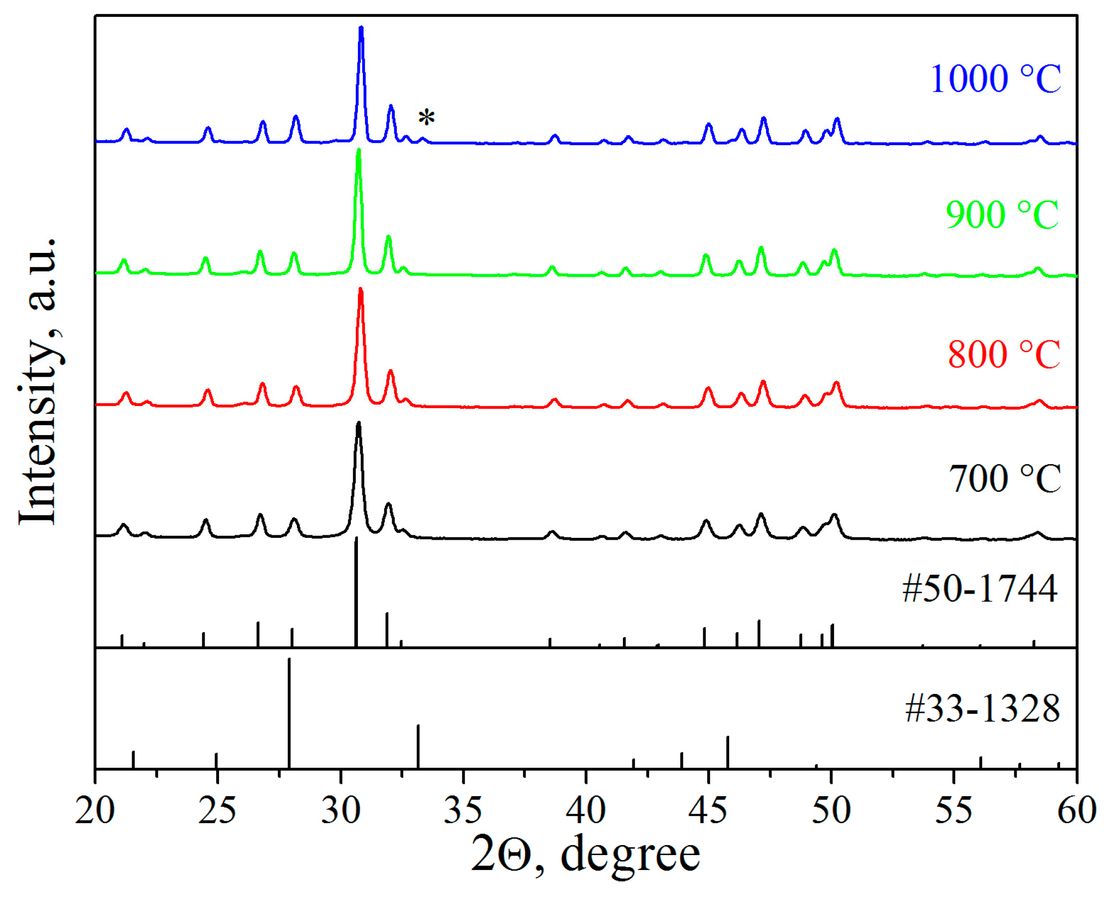 Inorganics 11 00057 g008 Inorganics 11 00057 g008