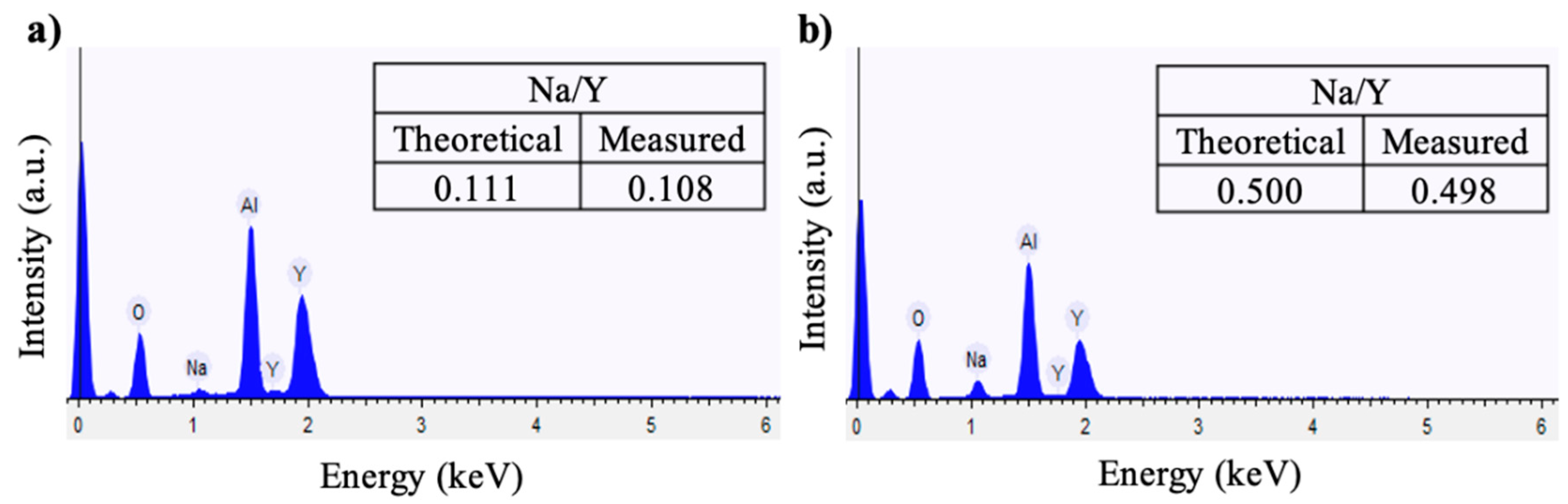 Inorganics 11 00058 g004