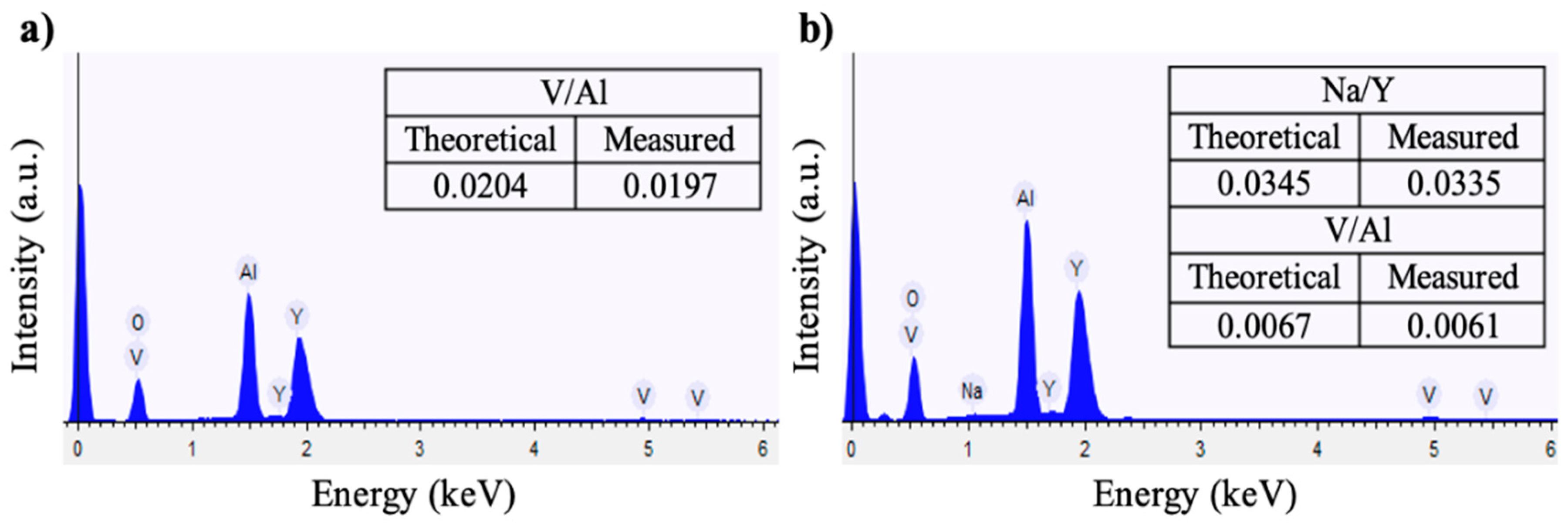 Inorganics 11 00058 g006