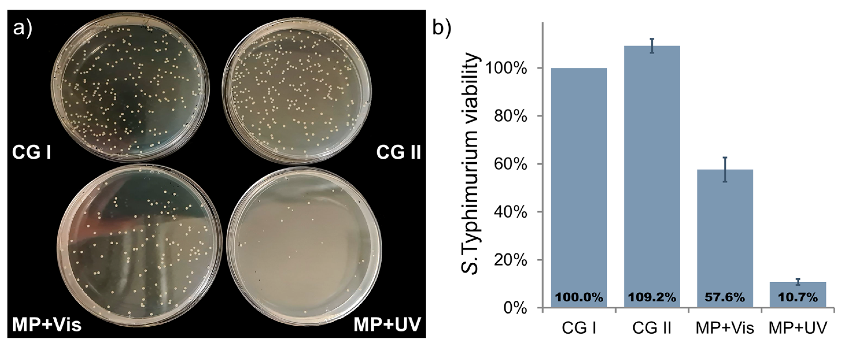 Inorganics 11 00059 g006
