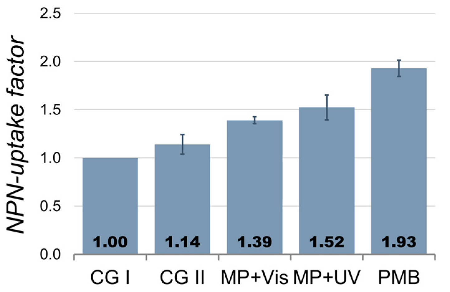 Inorganics 11 00059 g007