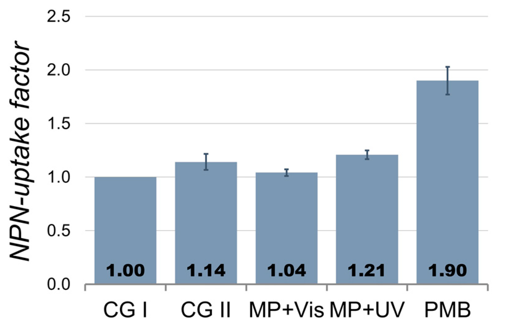 Inorganics 11 00059 g010