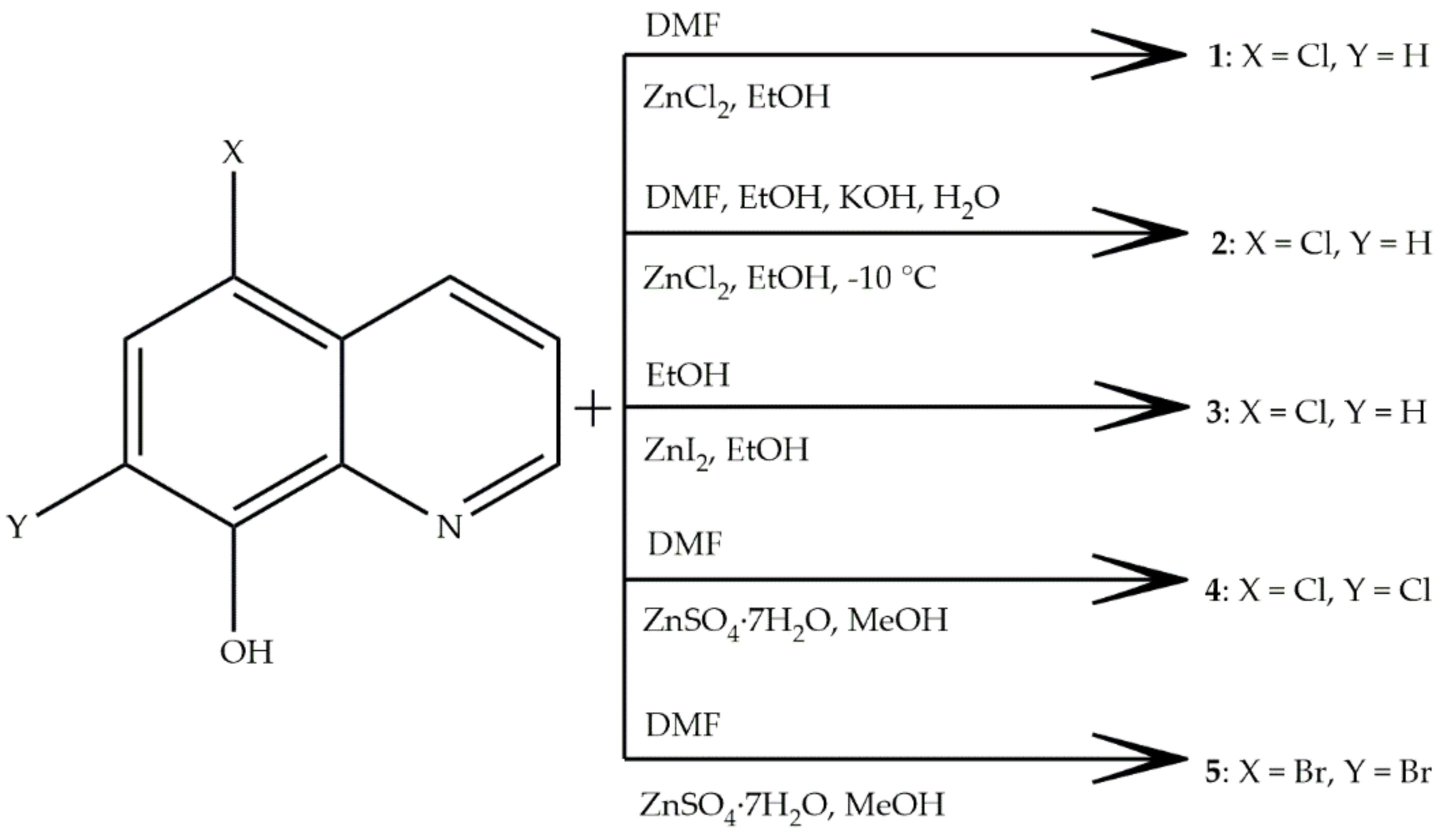 Inorganics 11 00060 g001 Inorganics 11 00060 g001