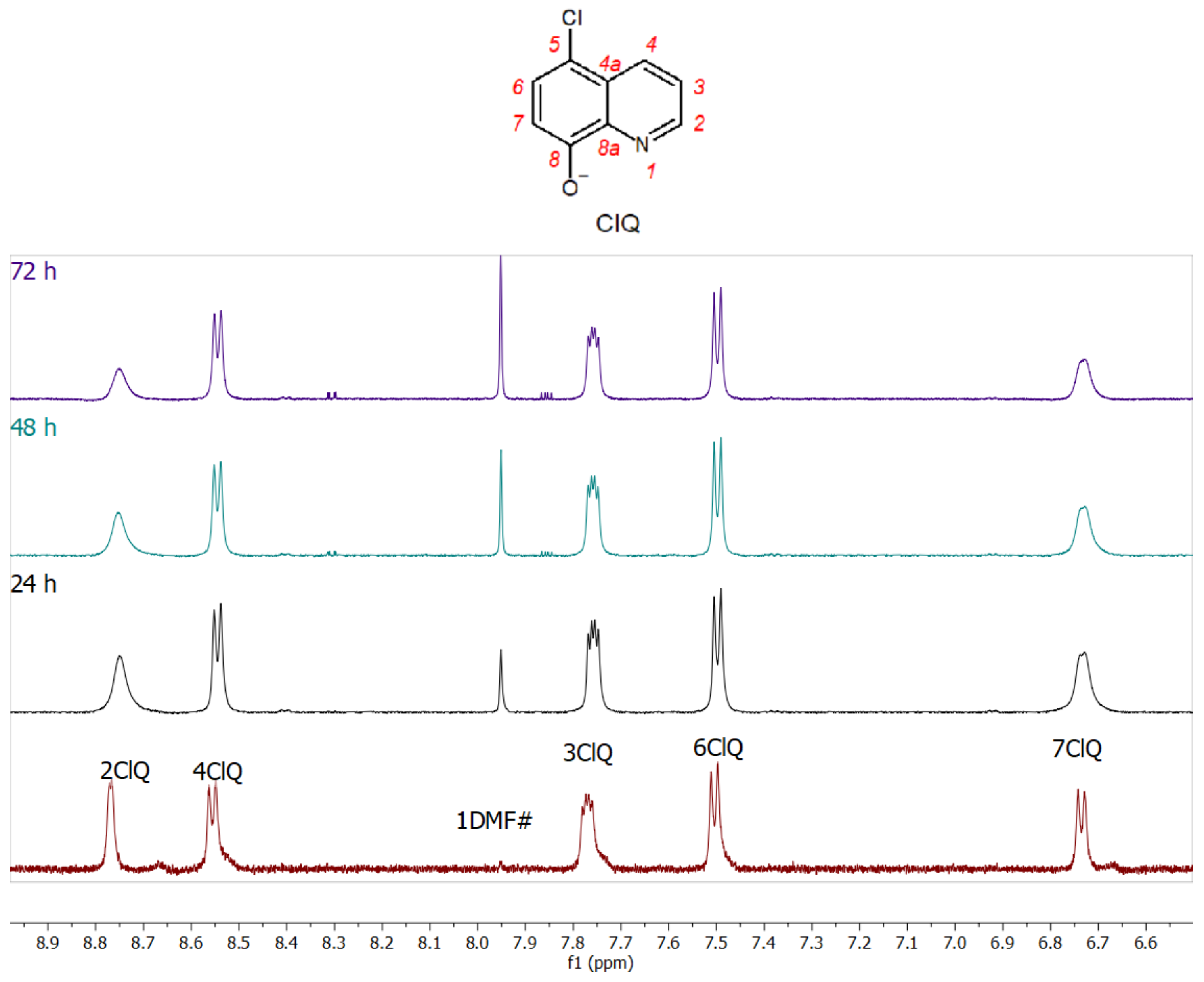 Inorganics 11 00060 g004 Inorganics 11 00060 g004