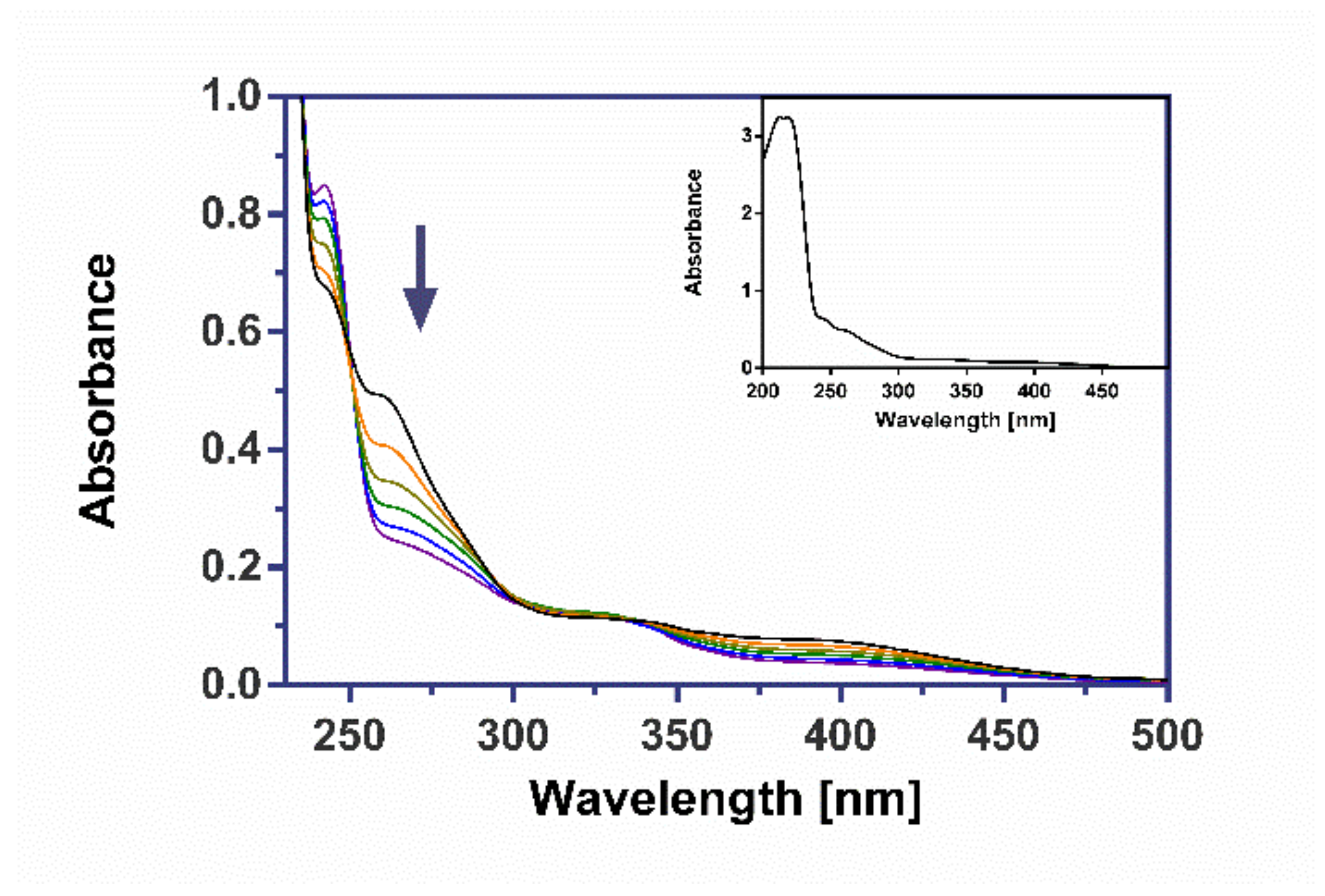 Inorganics 11 00060 g011 Inorganics 11 00060 g011