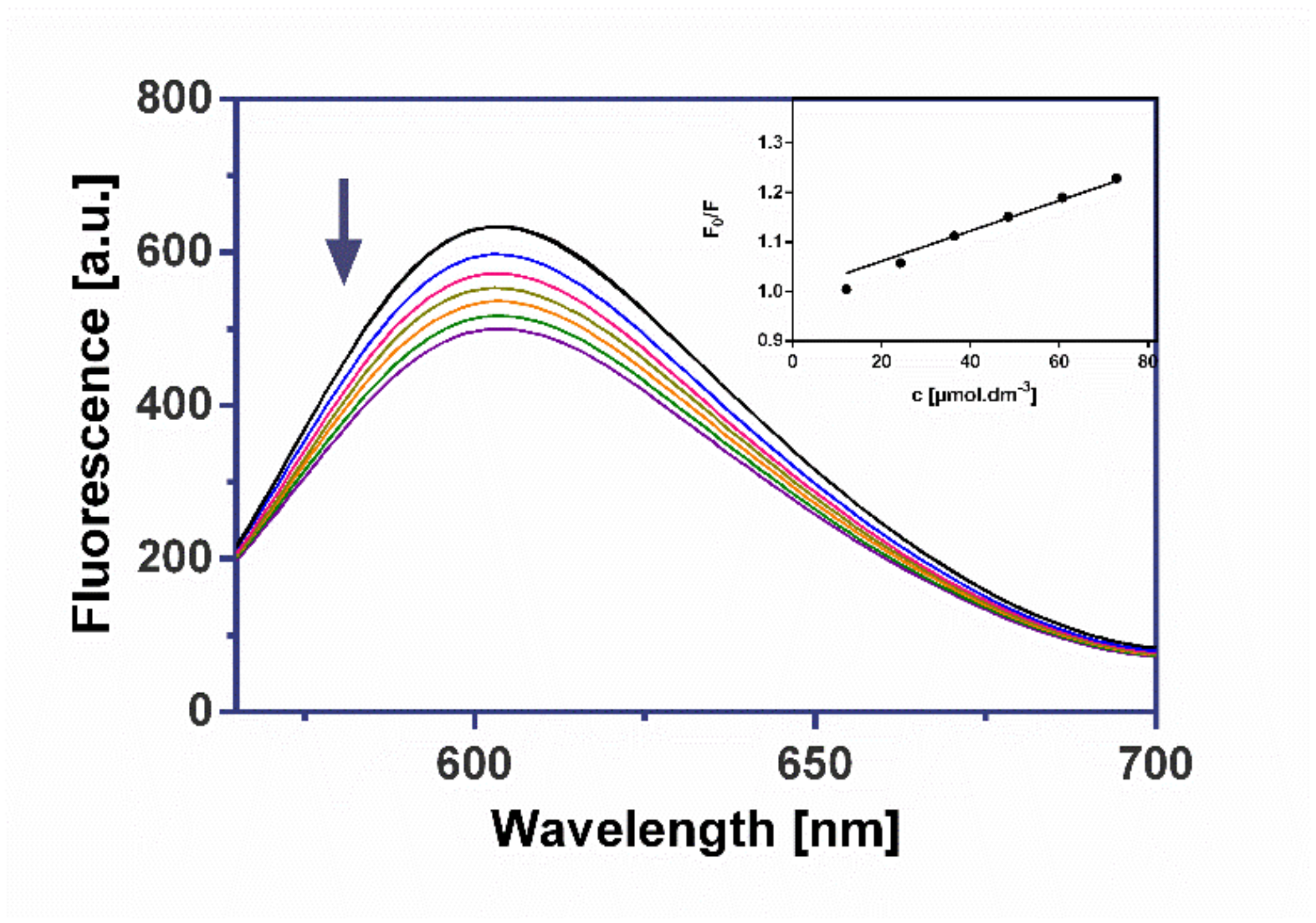 Inorganics 11 00060 g012 Inorganics 11 00060 g012