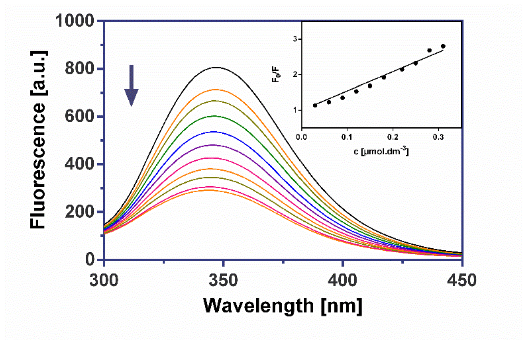 Inorganics 11 00060 g013 Inorganics 11 00060 g013