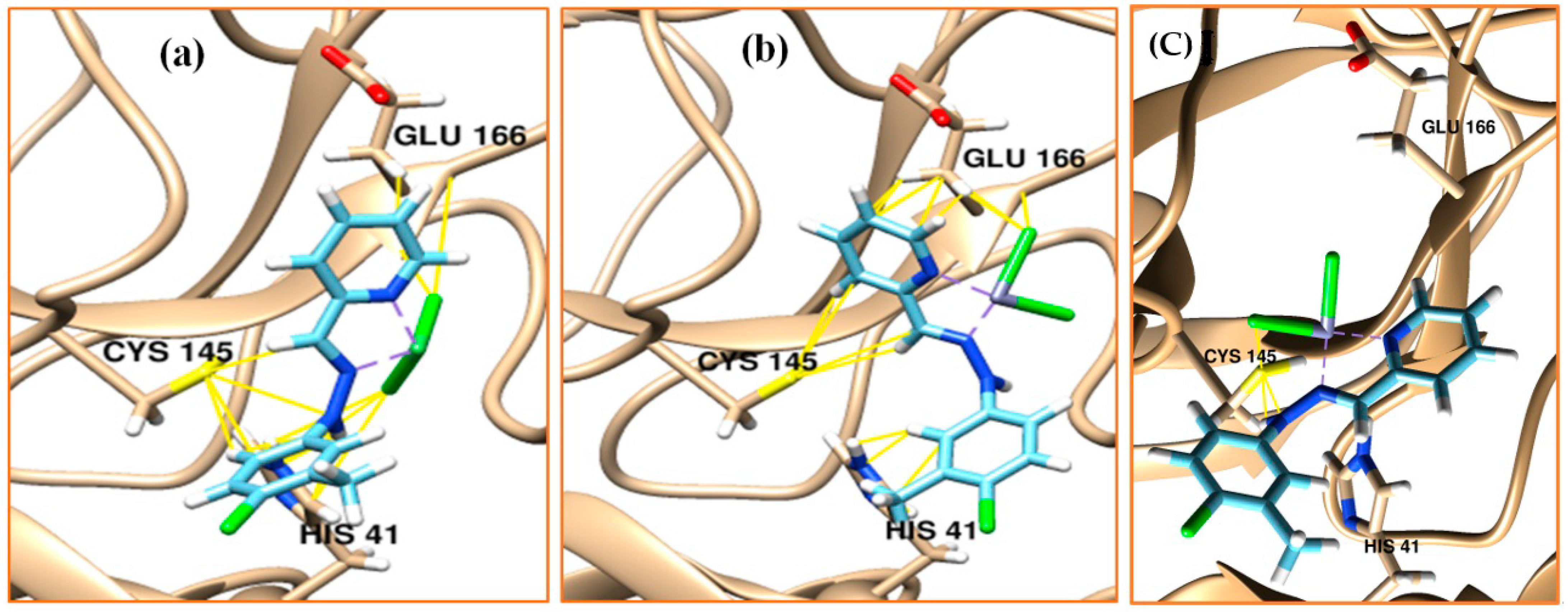 Inorganics 11 00063 g005 Inorganics 11 00063 g005