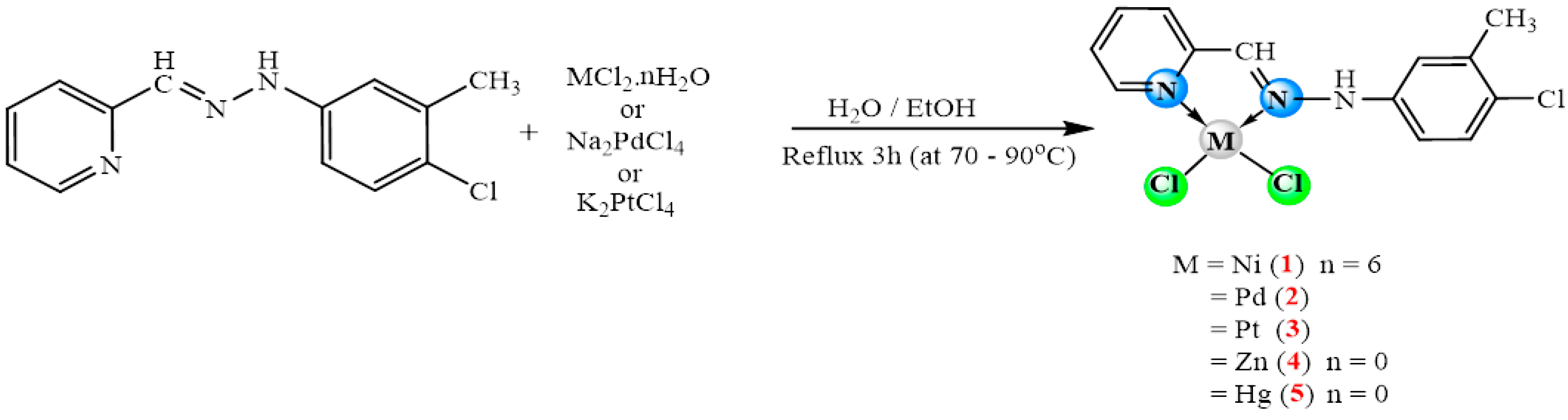 Inorganics 11 00063 sch002 Inorganics 11 00063 sch002