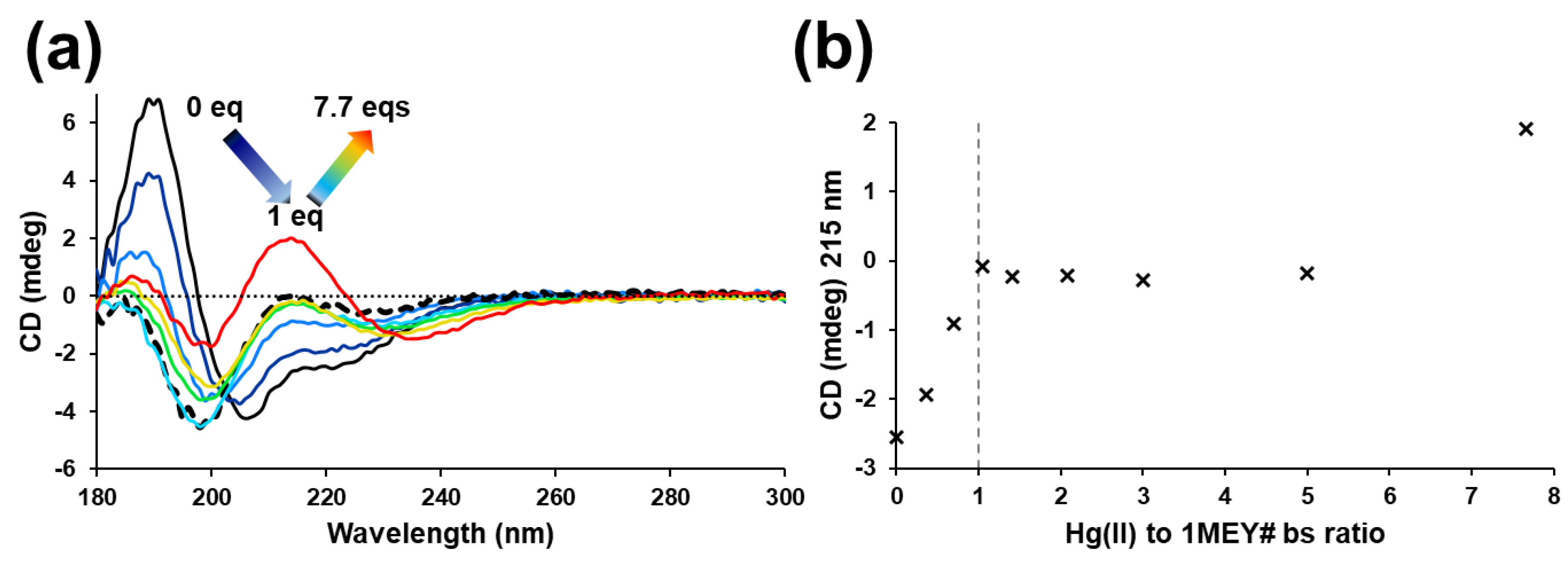 Inorganics 11 00064 g003 Inorganics 11 00064 g003