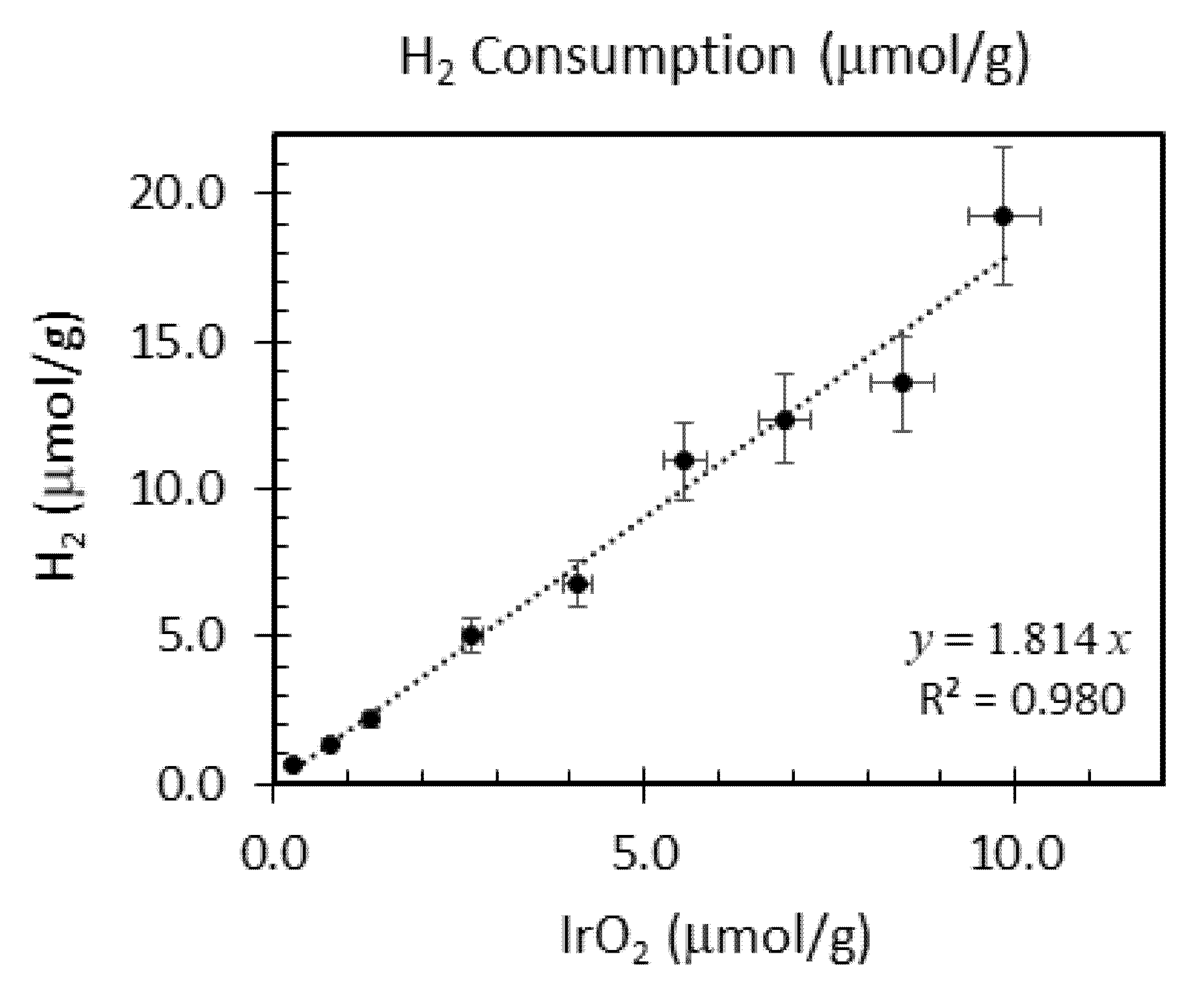 Inorganics 11 00066 g001