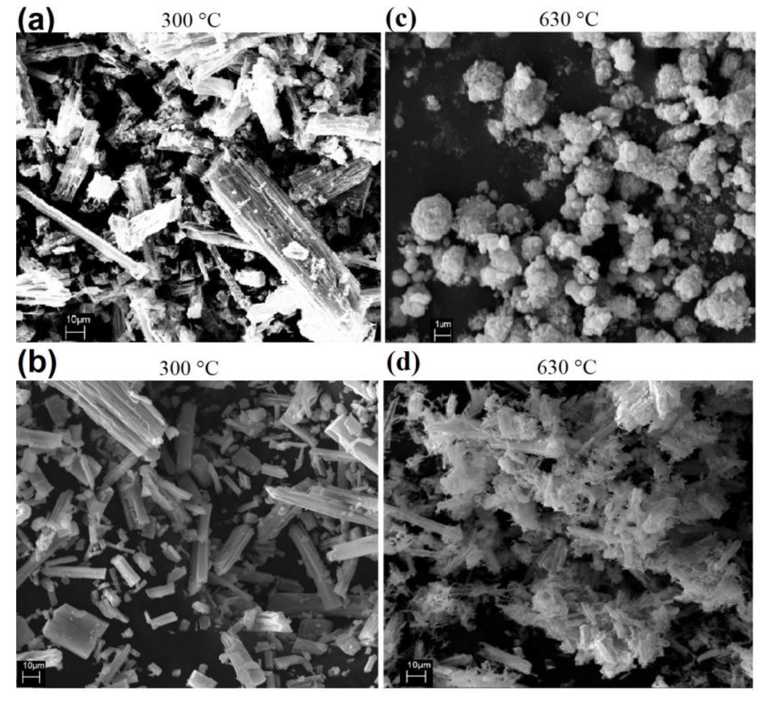 Inorganics 11 00068 g009