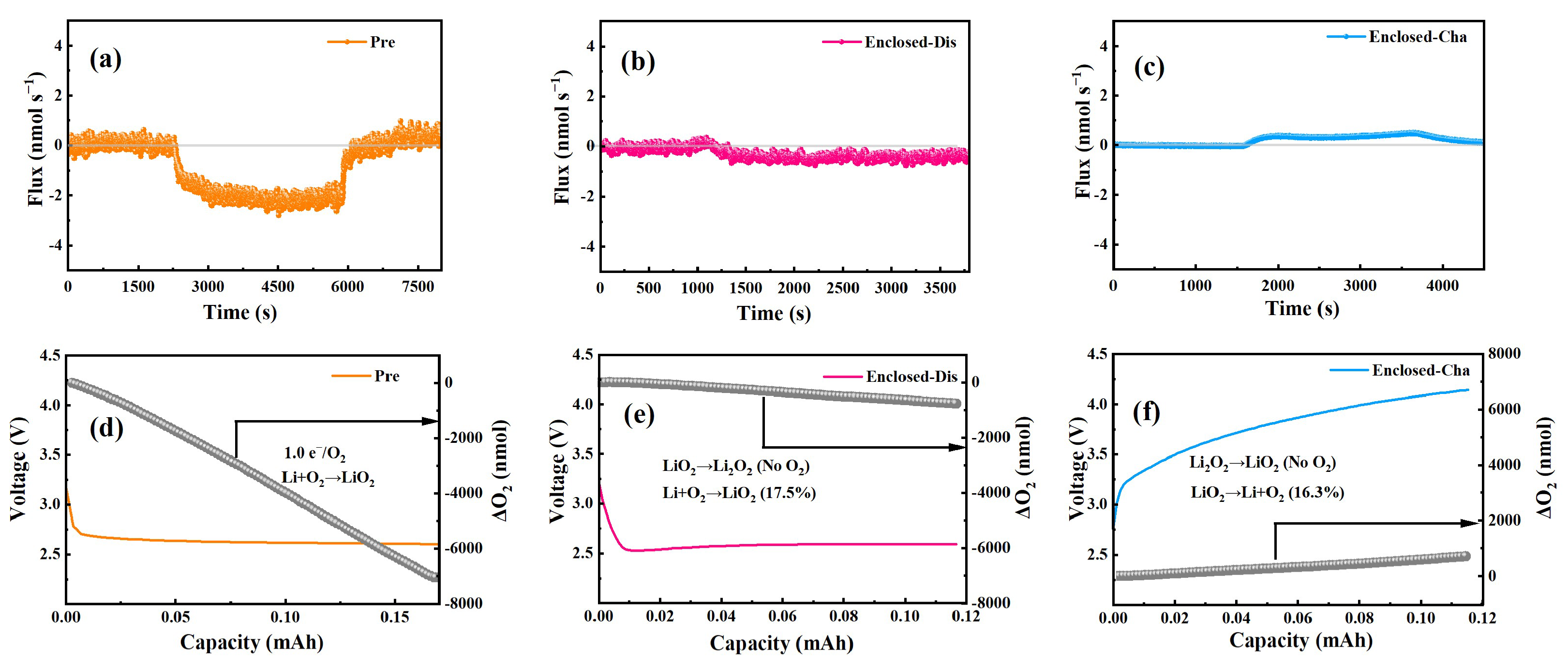 Inorganics 11 00069 g005 Inorganics 11 00069 g005