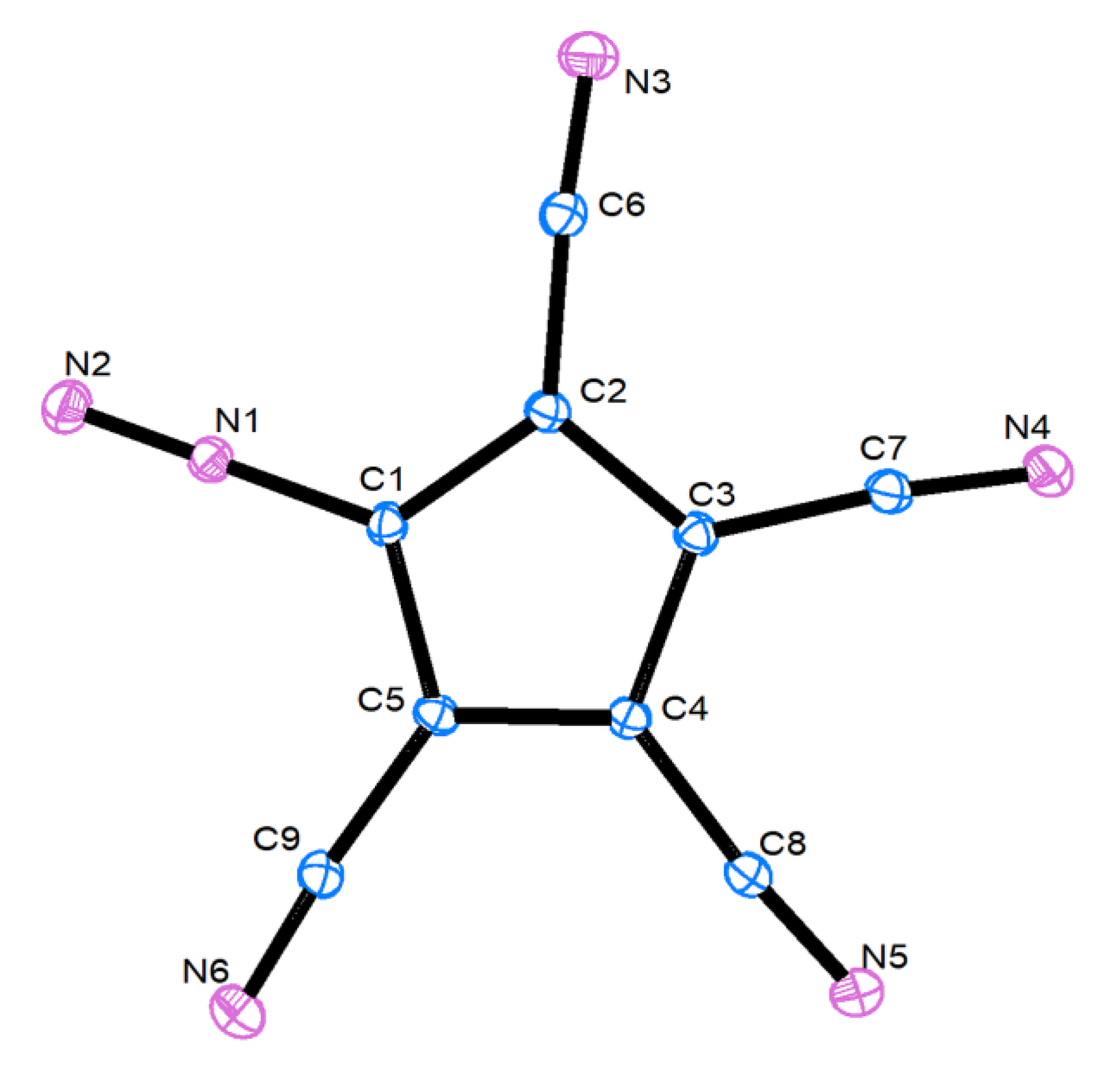 Inorganics 11 00071 g003 Inorganics 11 00071 g003