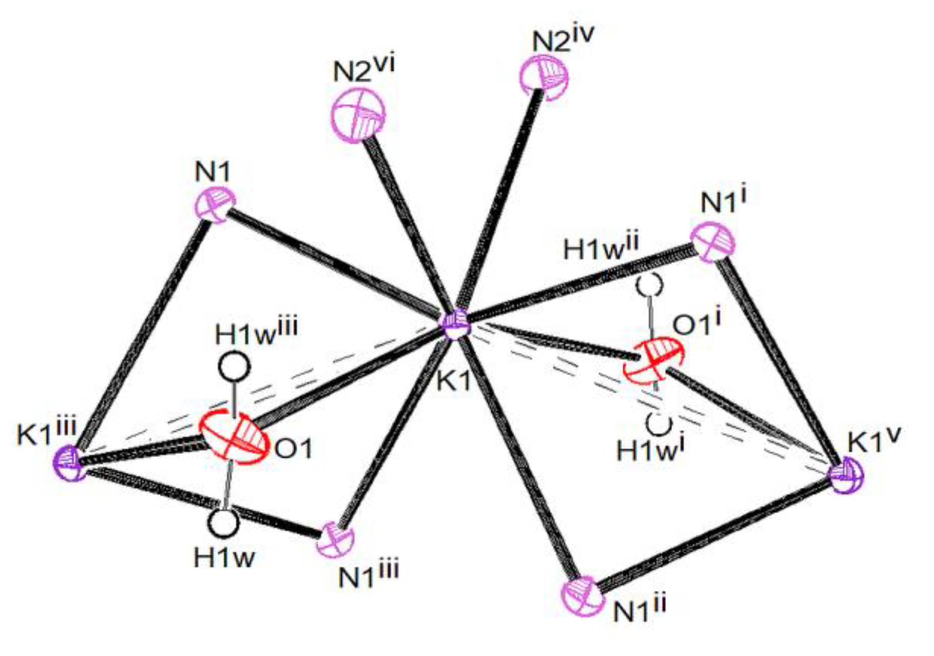 Inorganics 11 00071 g013 Inorganics 11 00071 g013