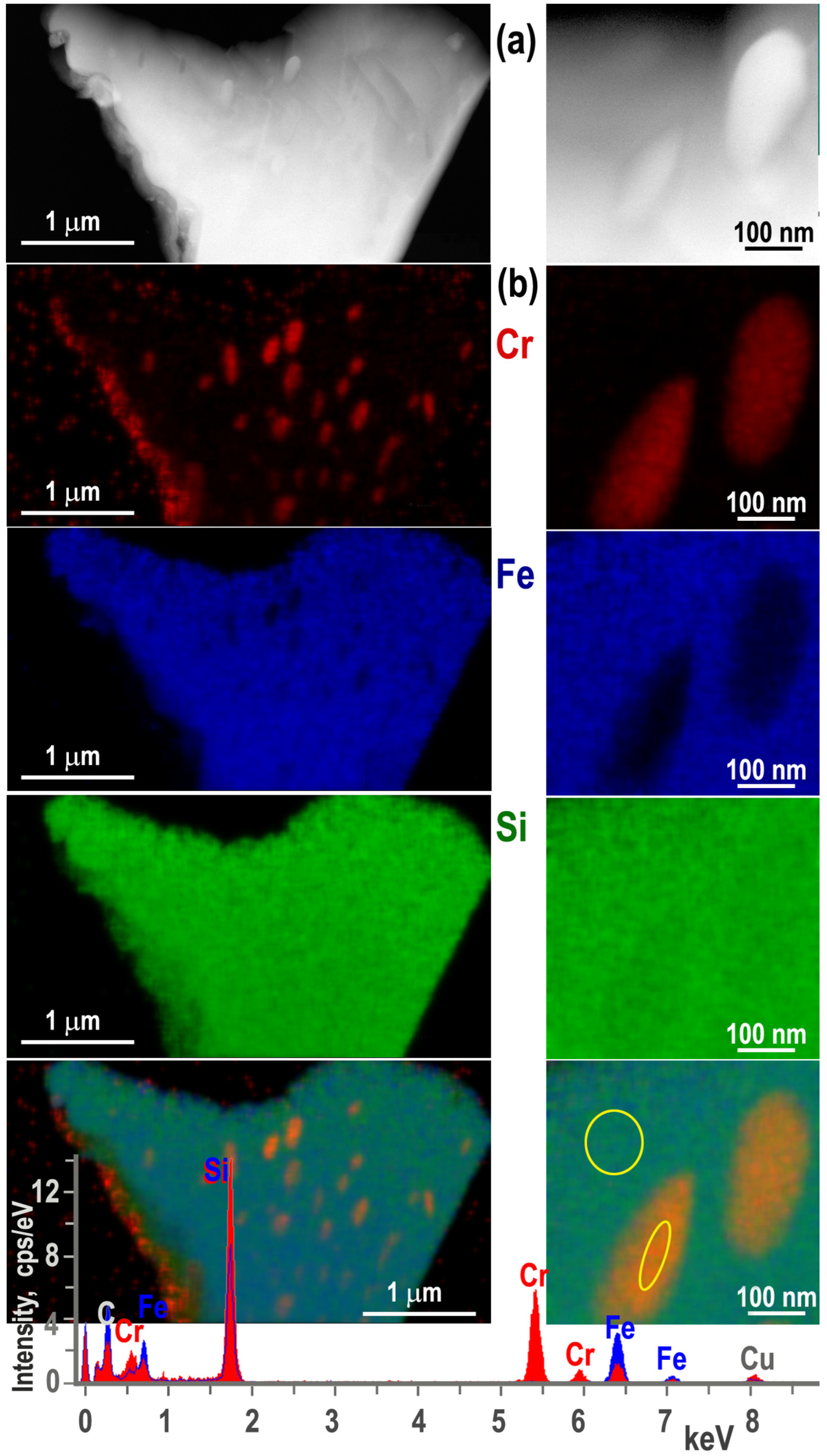 Inorganics 11 00073 g007 Inorganics 11 00073 g007