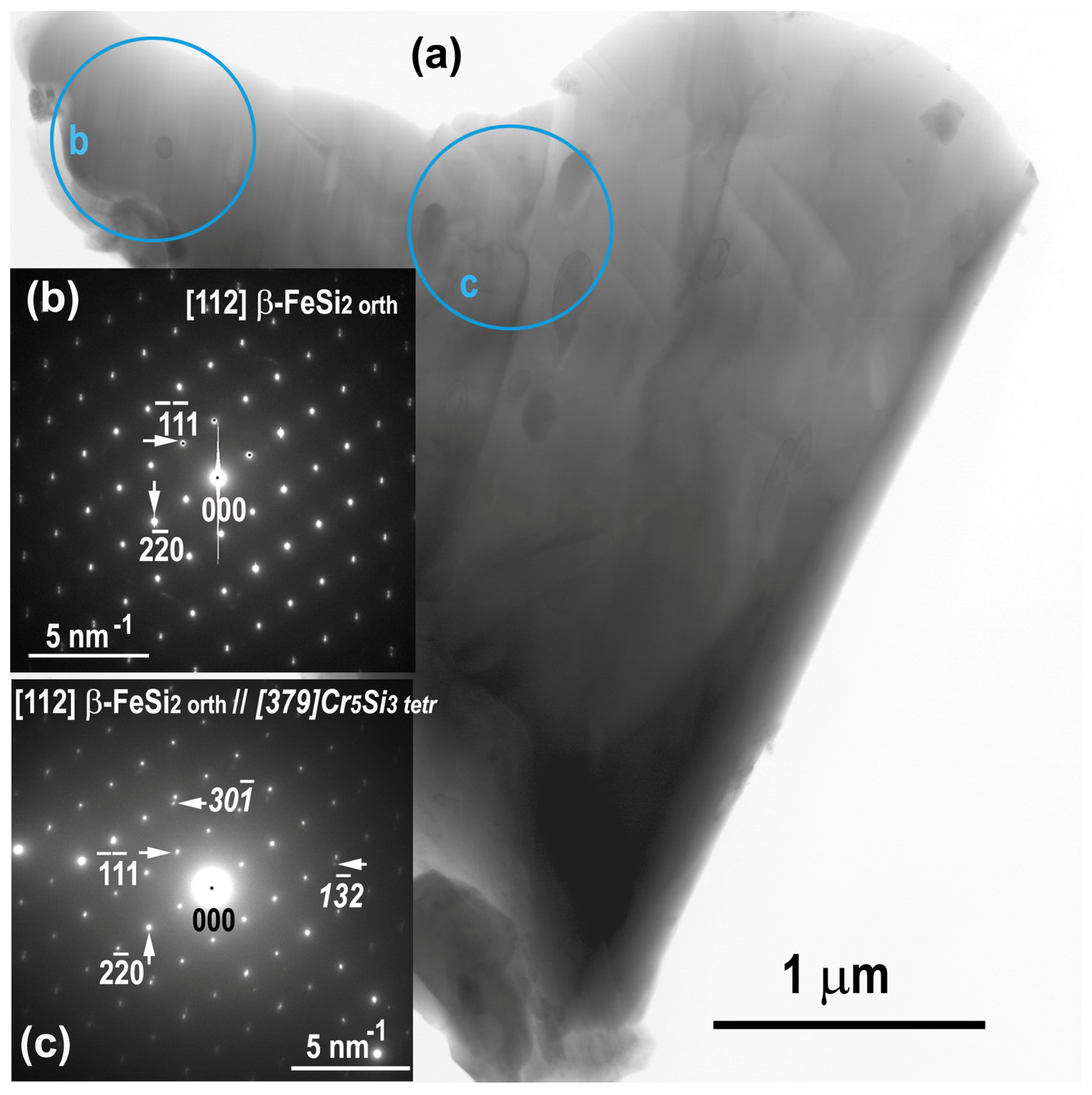 Inorganics 11 00073 g008 Inorganics 11 00073 g008