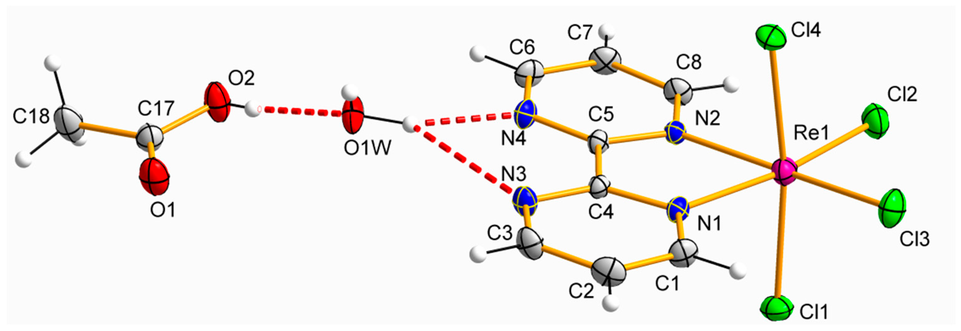 Inorganics 11 00078 g002