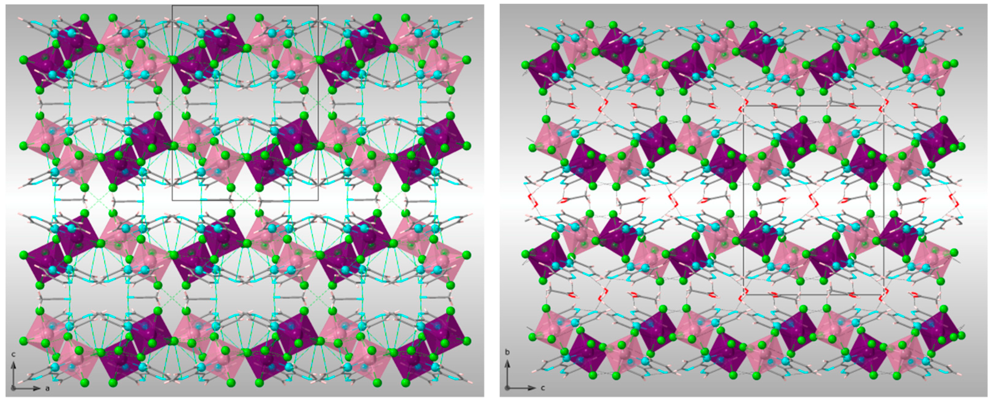 Inorganics 11 00078 g004