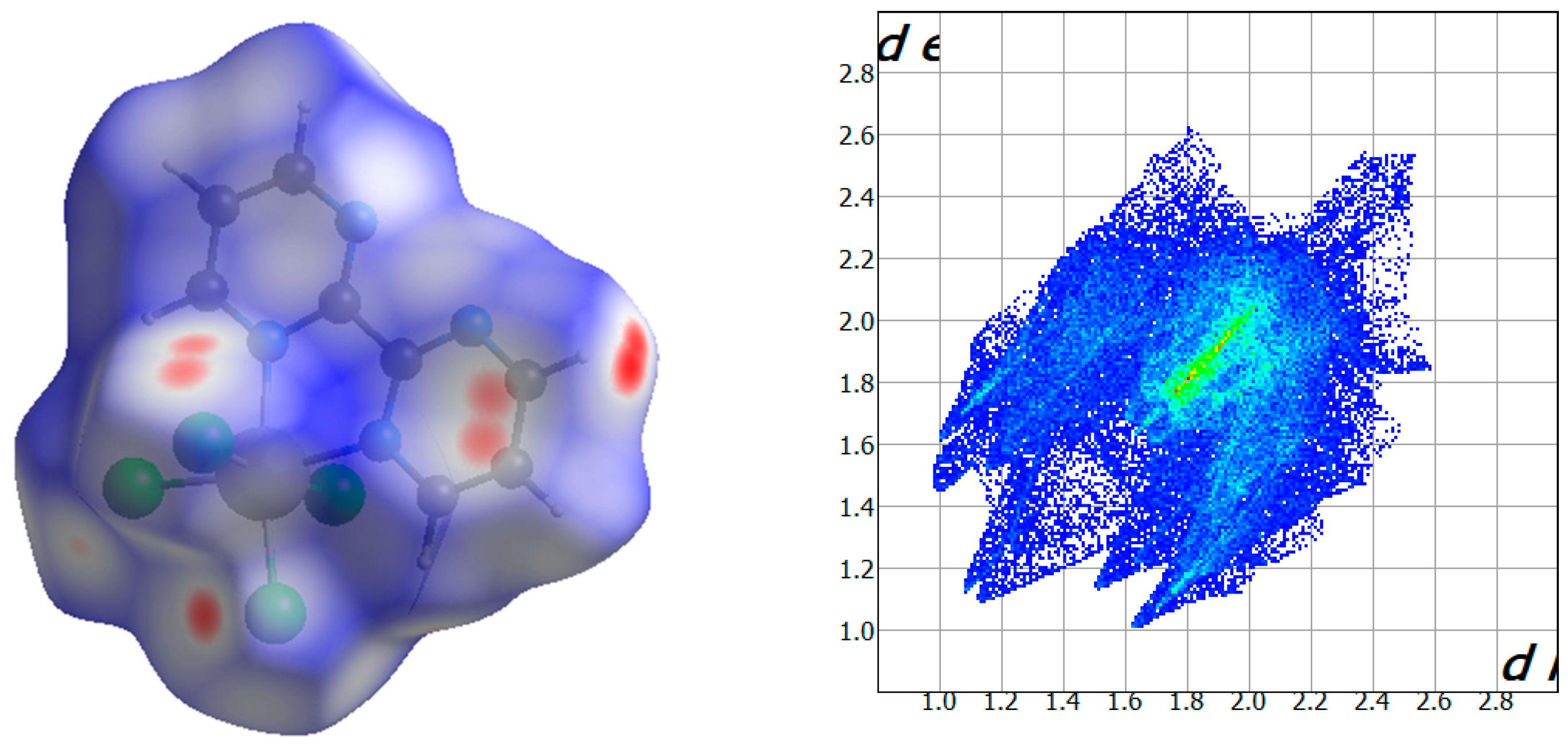 Inorganics 11 00078 g005