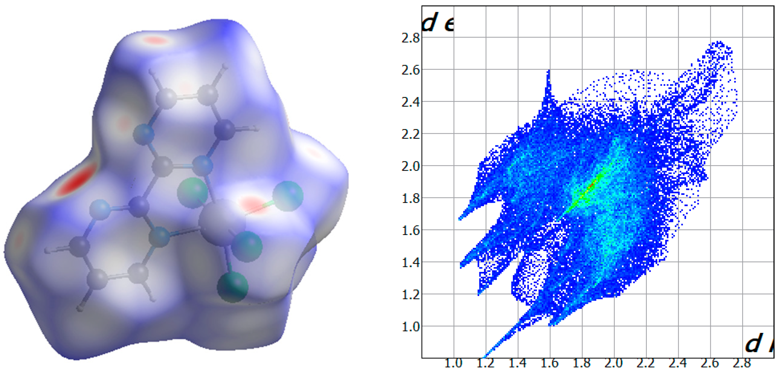 Inorganics 11 00078 g006