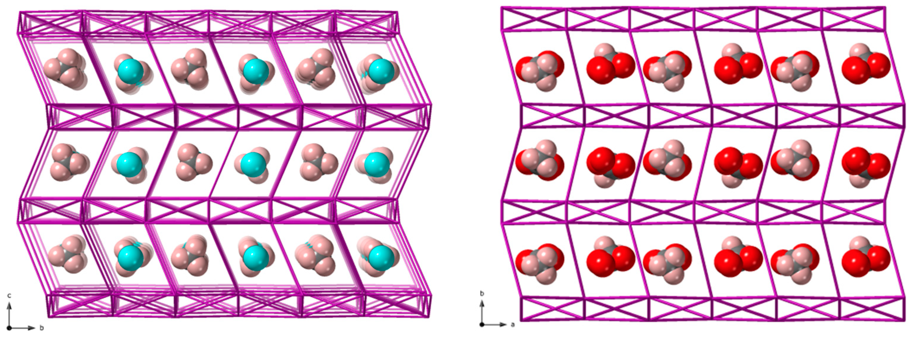 Inorganics 11 00078 g008